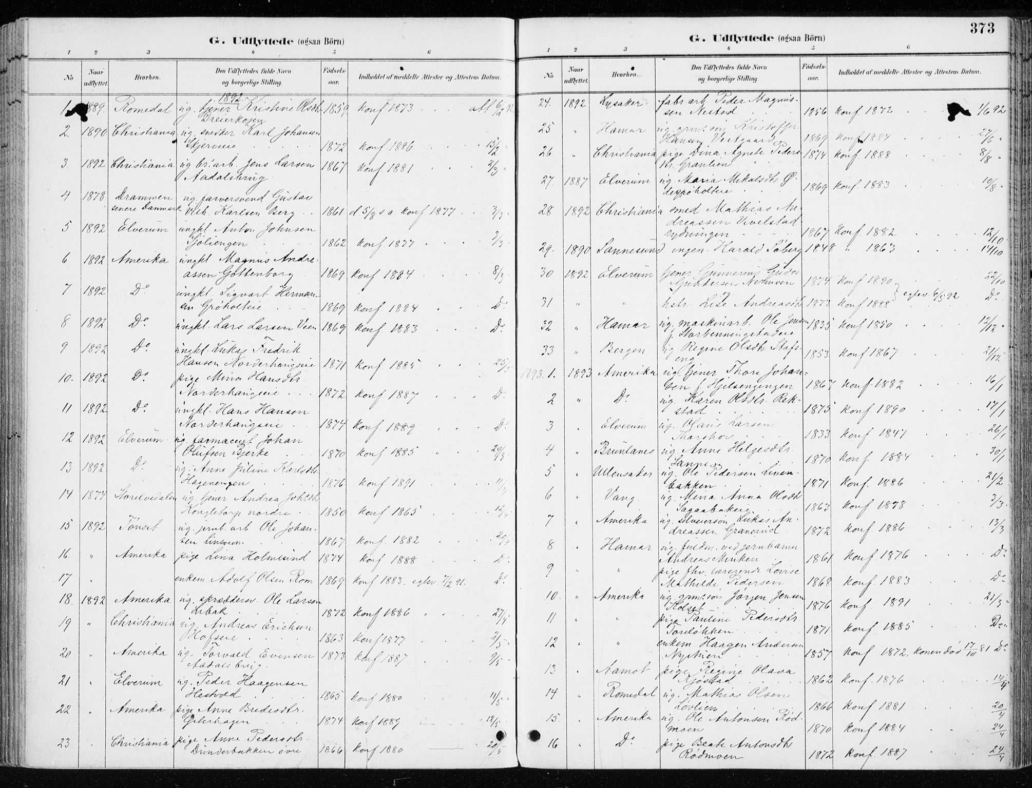 Løten prestekontor, SAH/PREST-022/K/Ka/L0010: Parish register (official) no. 10, 1892-1907, p. 373