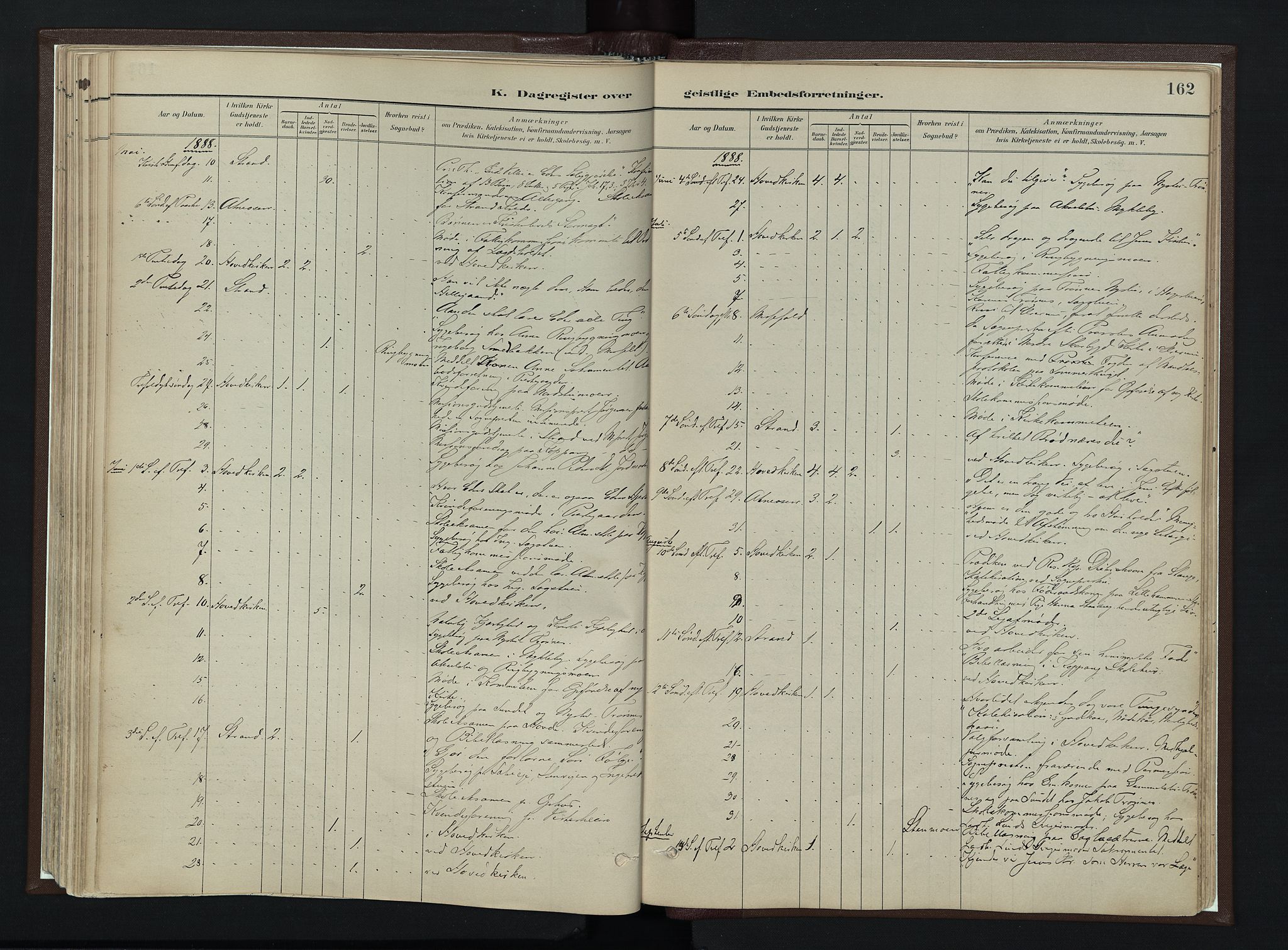 Stor-Elvdal prestekontor, SAH/PREST-052/H/Ha/Haa/L0003: Parish register (official) no. 3, 1882-1901, p. 162