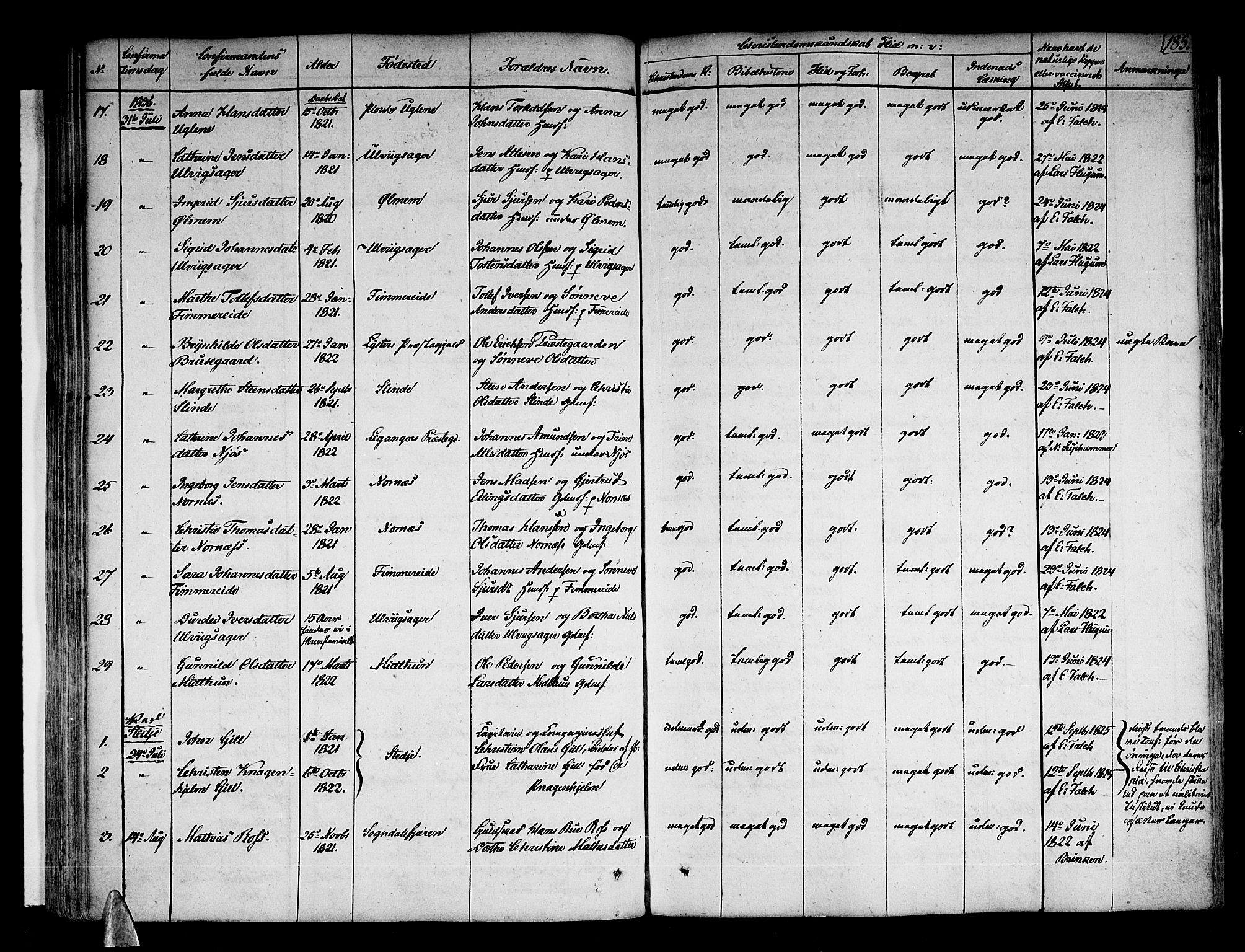 Sogndal sokneprestembete, AV/SAB-A-81301/H/Haa/Haaa/L0010: Parish register (official) no. A 10, 1821-1838, p. 185