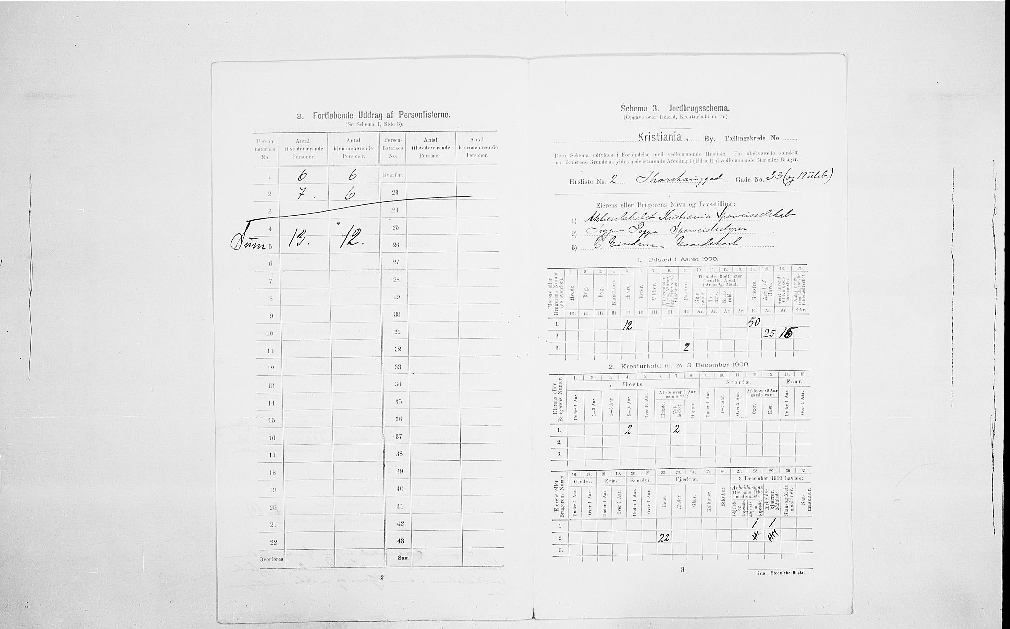 SAO, 1900 census for Kristiania, 1900, p. 98389