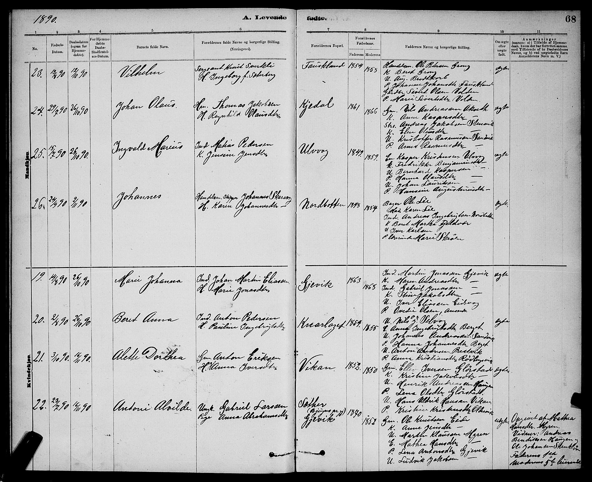 Ministerialprotokoller, klokkerbøker og fødselsregistre - Sør-Trøndelag, AV/SAT-A-1456/637/L0562: Parish register (copy) no. 637C03, 1883-1898, p. 68