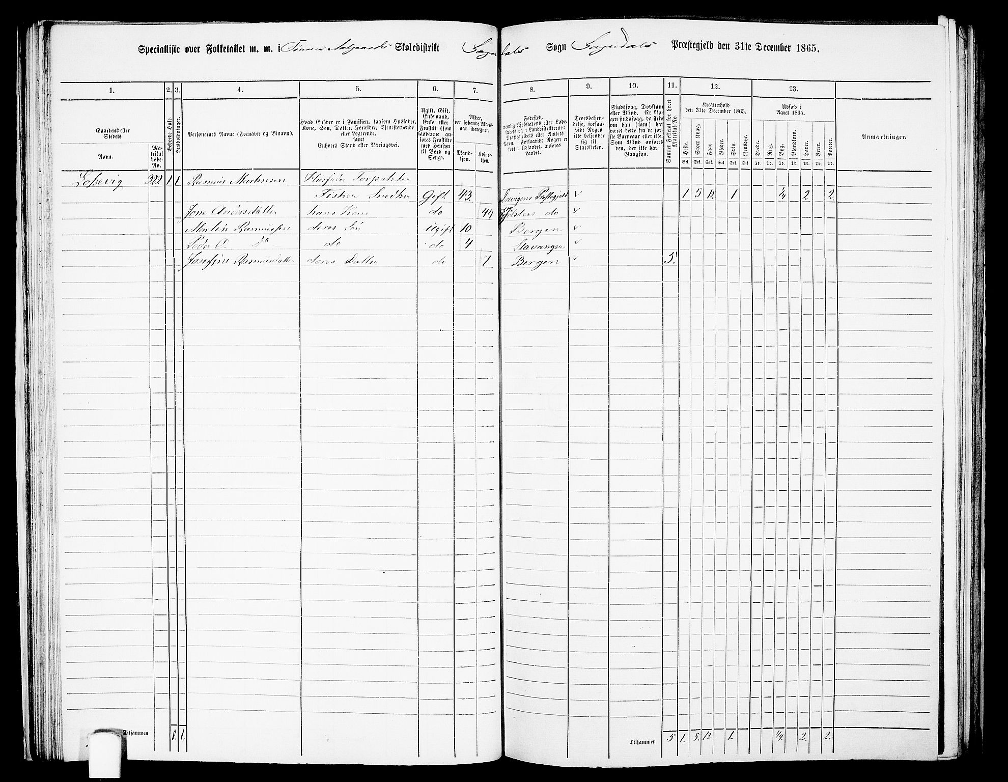 RA, 1865 census for Sokndal, 1865, p. 43