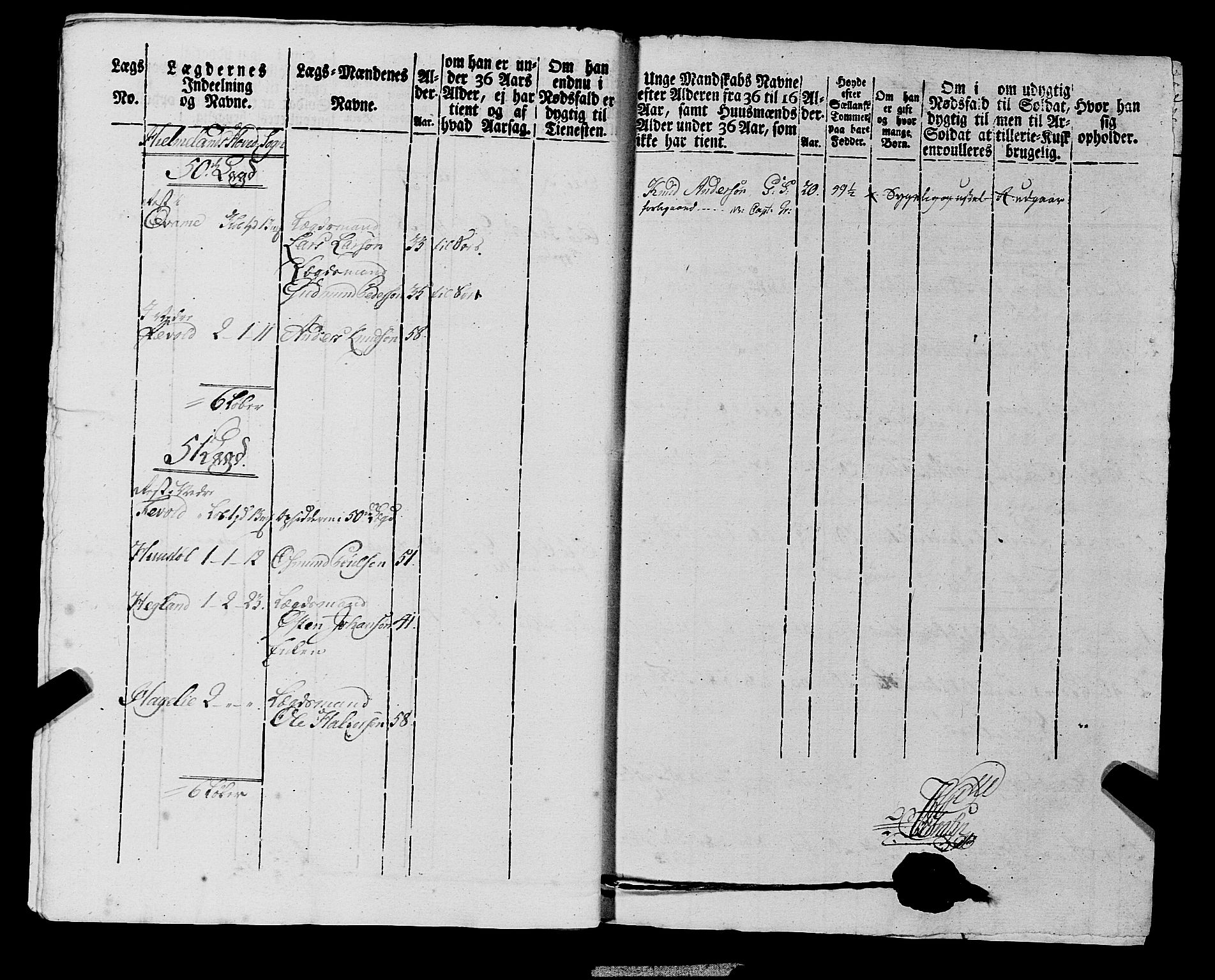 Fylkesmannen i Rogaland, AV/SAST-A-101928/99/3/325/325CA, 1655-1832, p. 6947