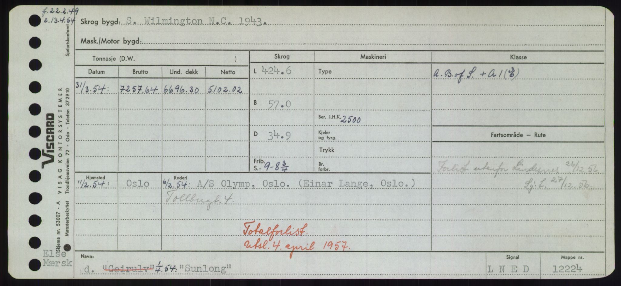 Sjøfartsdirektoratet med forløpere, Skipsmålingen, AV/RA-S-1627/H/Hd/L0037: Fartøy, Su-Så, p. 121