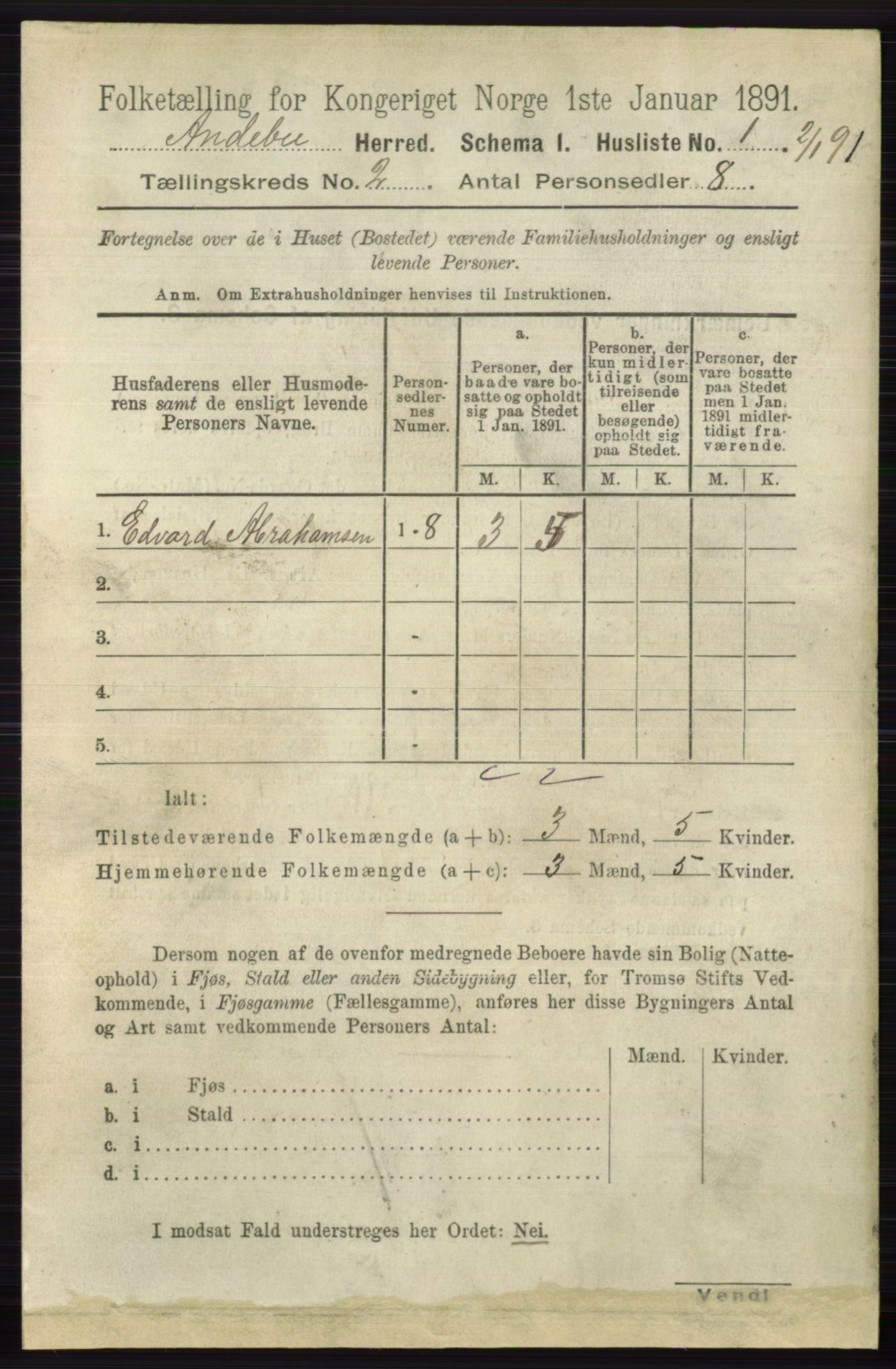 RA, 1891 census for 0719 Andebu, 1891, p. 780