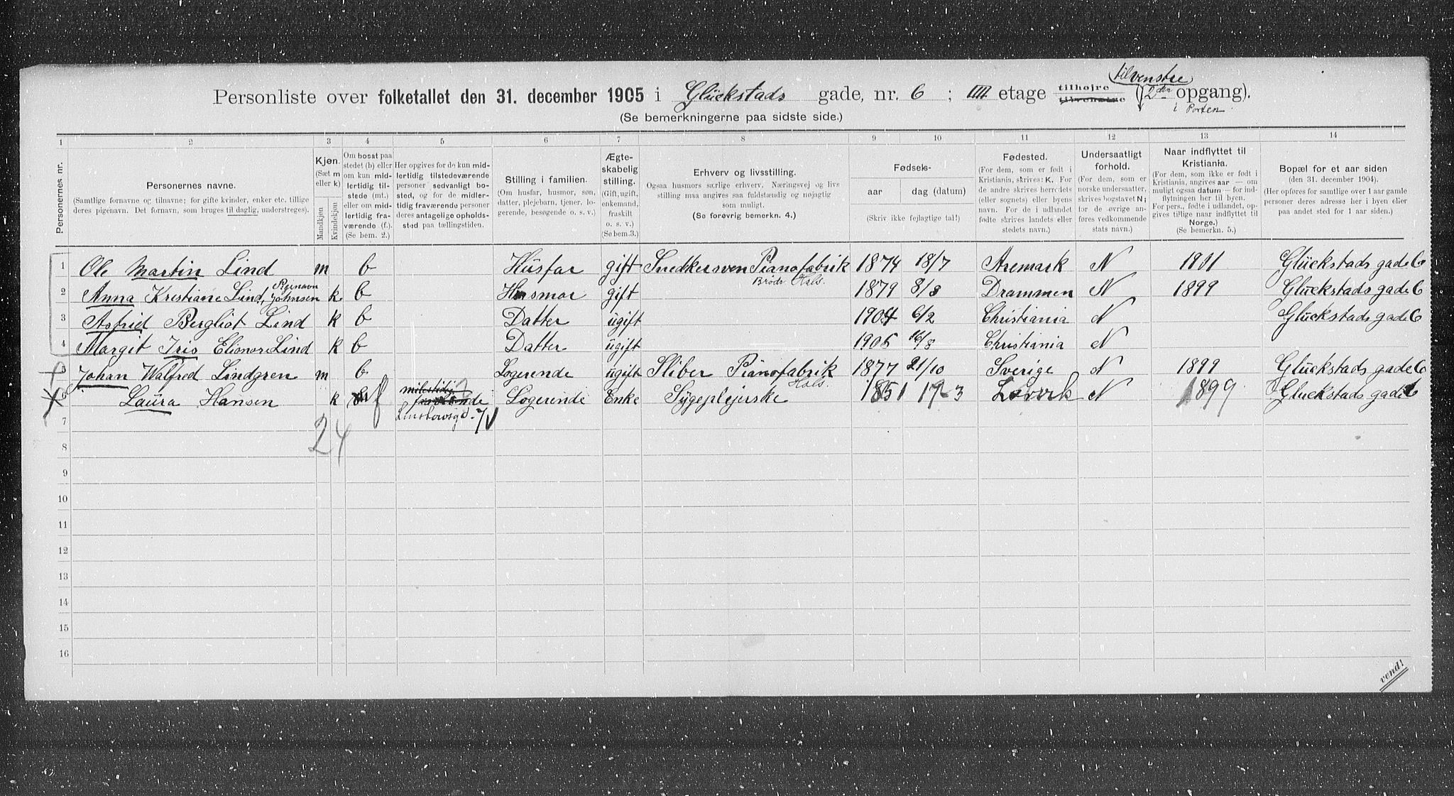 OBA, Municipal Census 1905 for Kristiania, 1905, p. 15282