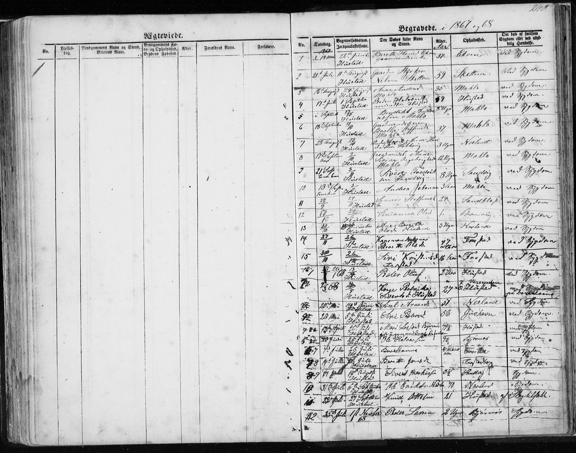 Ministerialprotokoller, klokkerbøker og fødselsregistre - Møre og Romsdal, AV/SAT-A-1454/567/L0782: Parish register (copy) no. 567C02, 1867-1886, p. 240