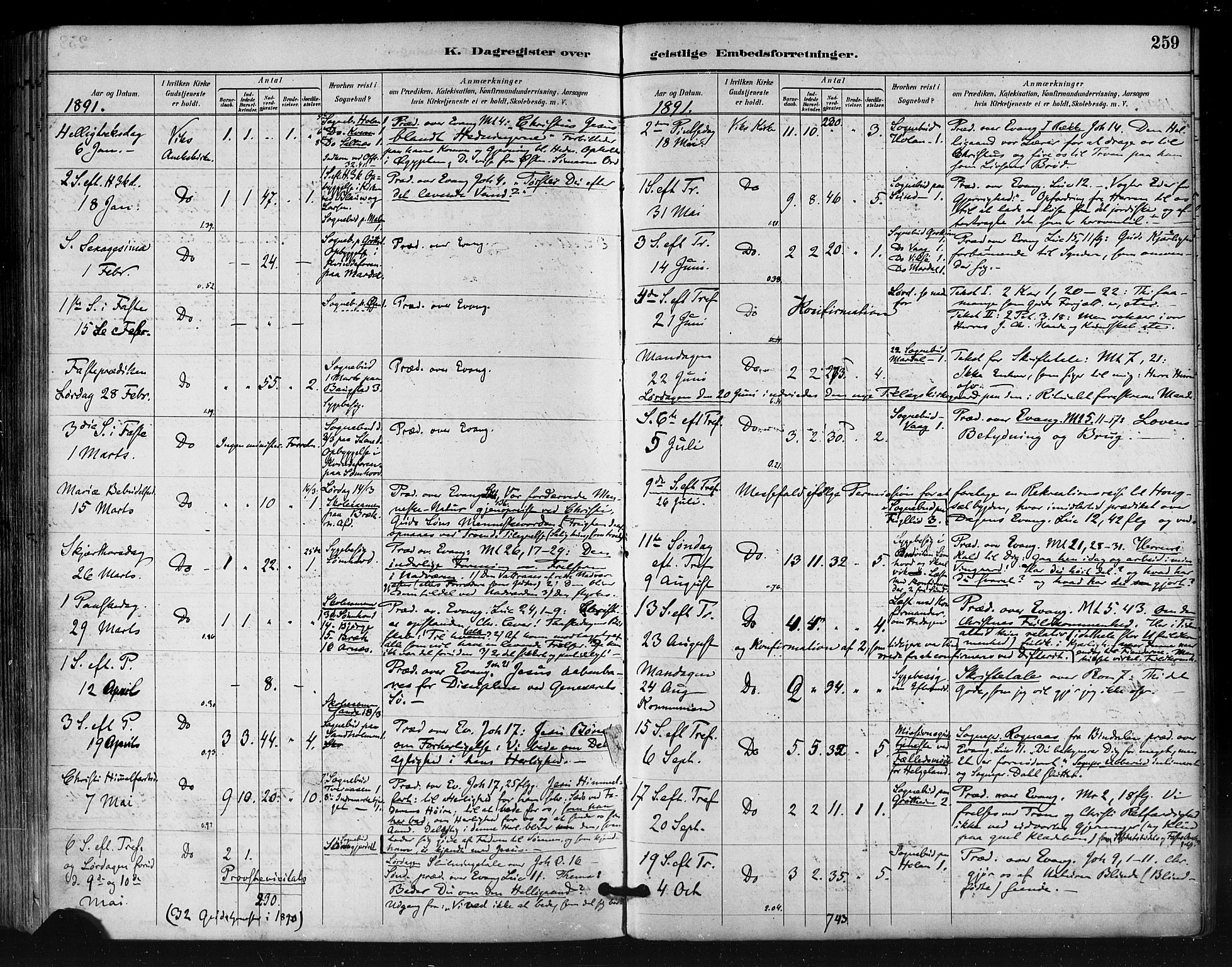 Ministerialprotokoller, klokkerbøker og fødselsregistre - Nordland, SAT/A-1459/812/L0178: Parish register (official) no. 812A07, 1886-1900, p. 259