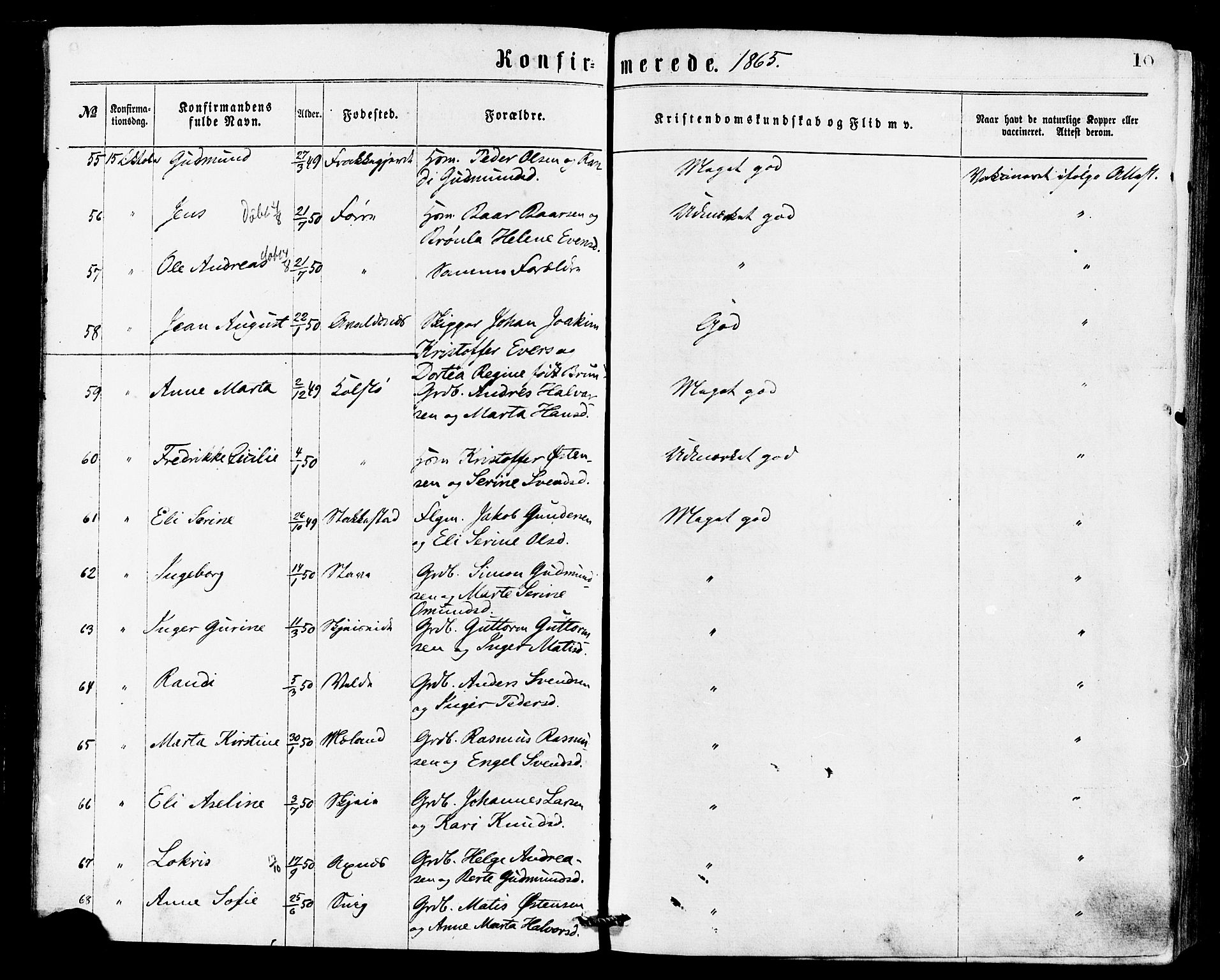 Avaldsnes sokneprestkontor, SAST/A -101851/H/Ha/Haa/L0012: Parish register (official) no. A 12, 1865-1880, p. 10