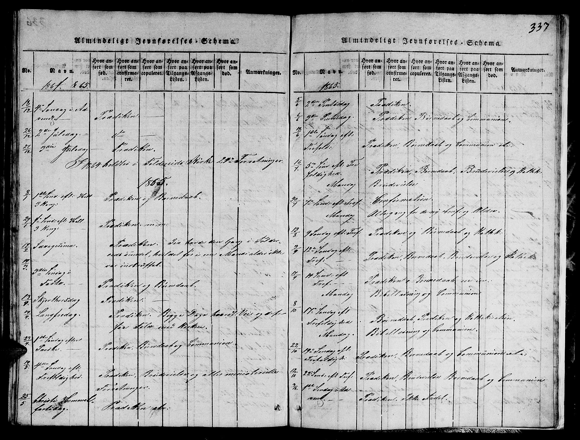 Ministerialprotokoller, klokkerbøker og fødselsregistre - Nord-Trøndelag, SAT/A-1458/780/L0648: Parish register (copy) no. 780C01 /1, 1815-1870, p. 337