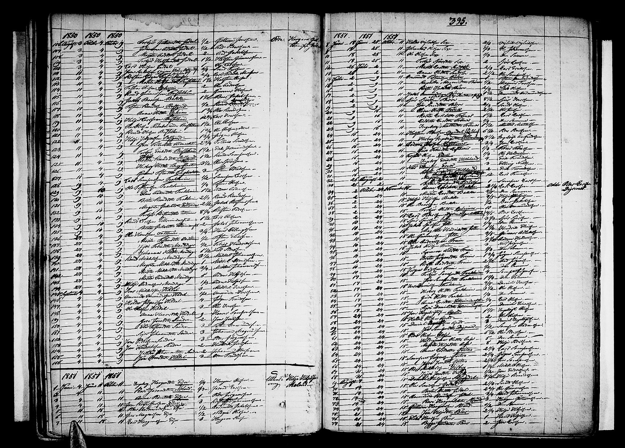 Ullensvang sokneprestembete, SAB/A-78701/H/Haa: Parish register (official) no. A 10, 1825-1853, p. 395