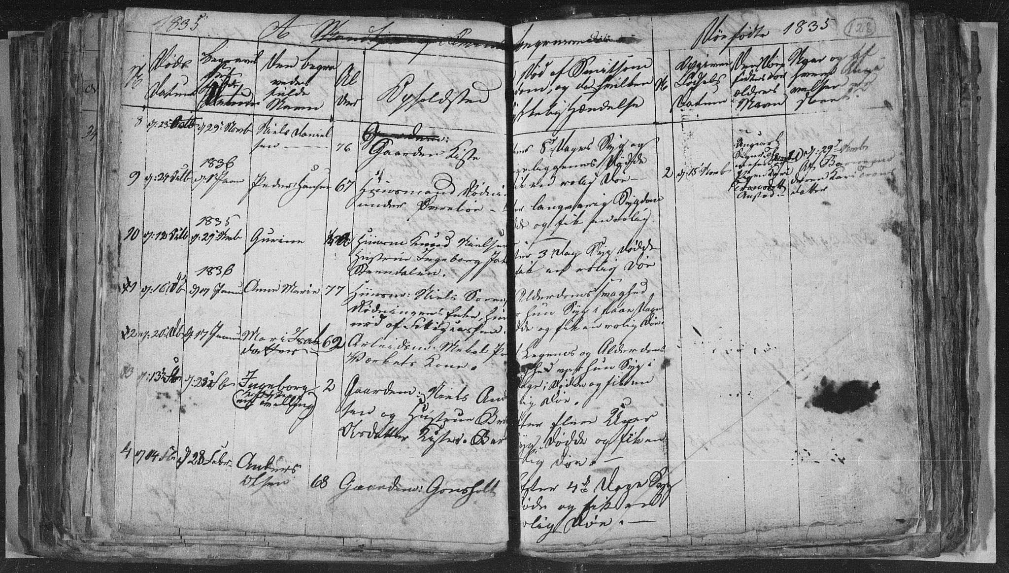 Siljan kirkebøker, SAKO/A-300/G/Ga/L0001: Parish register (copy) no. 1, 1827-1847, p. 128