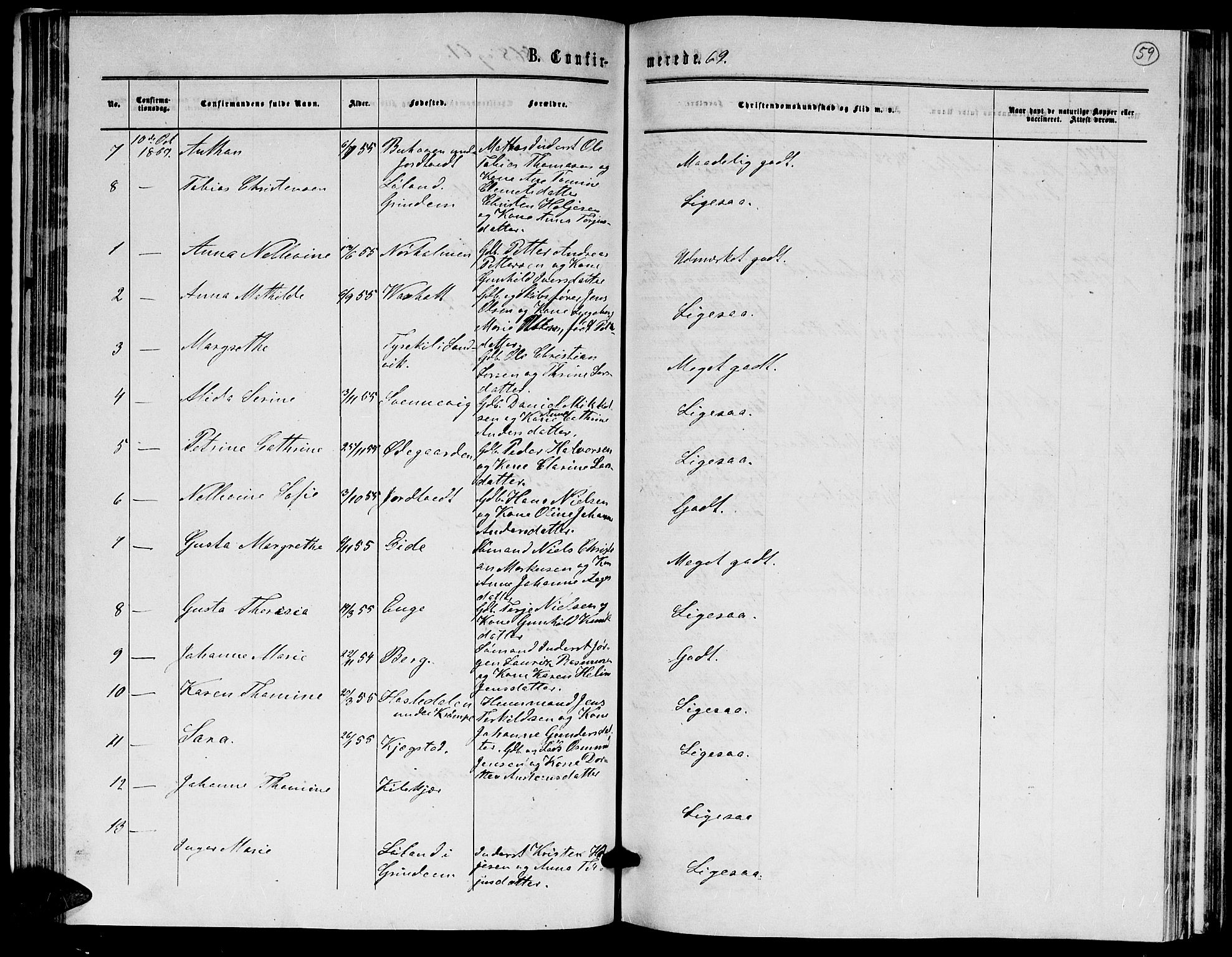 Hommedal sokneprestkontor, AV/SAK-1111-0023/F/Fb/Fba/L0003: Parish register (copy) no. B 3, 1863-1884, p. 59