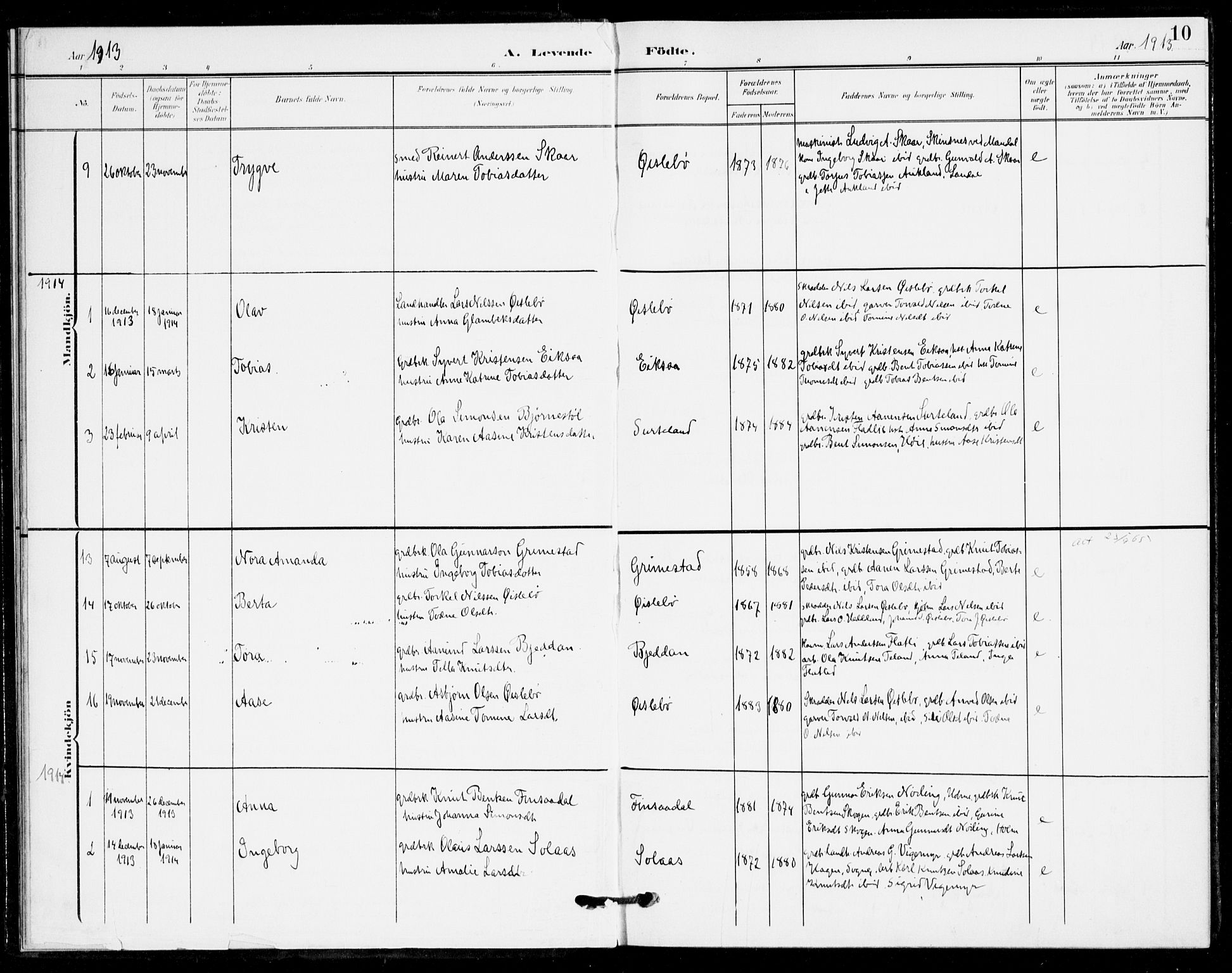 Holum sokneprestkontor, SAK/1111-0022/F/Fa/Fac/L0005: Parish register (official) no. A 5, 1908-1930, p. 10