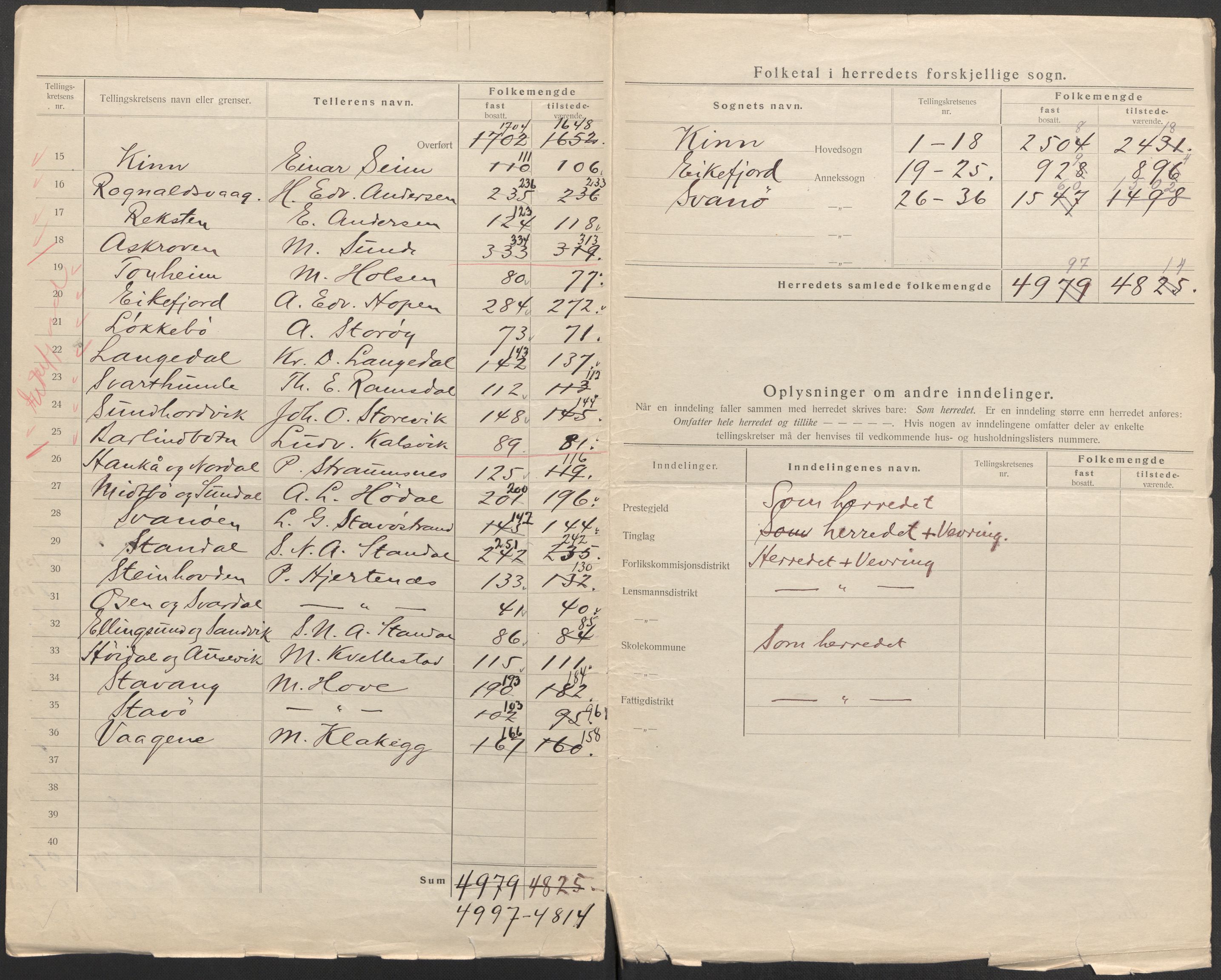 SAB, 1920 census for Kinn, 1920, p. 3