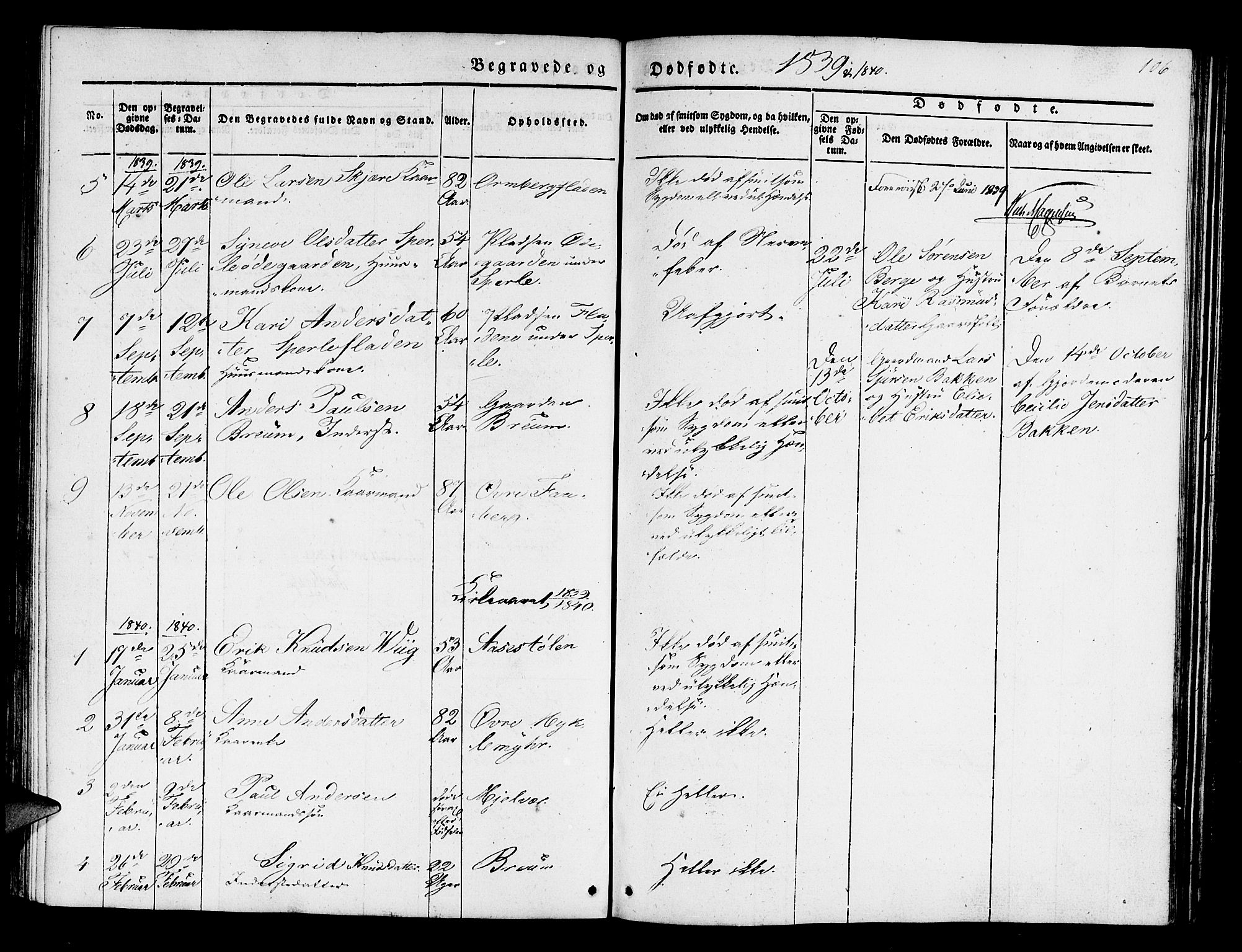 Jostedal sokneprestembete, SAB/A-80601/H/Haa/Haaa/L0004: Parish register (official) no. A 4, 1837-1848, p. 106