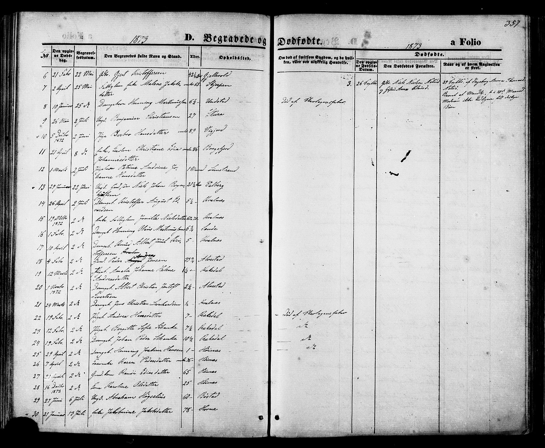 Ministerialprotokoller, klokkerbøker og fødselsregistre - Nordland, AV/SAT-A-1459/880/L1132: Parish register (official) no. 880A06, 1869-1887, p. 357