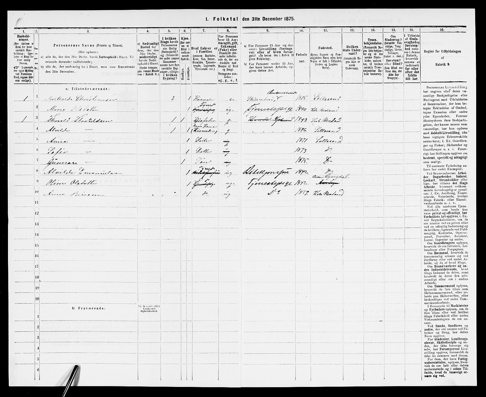 SAK, 1875 census for 0905B Vestre Moland/Lillesand, 1875, p. 205