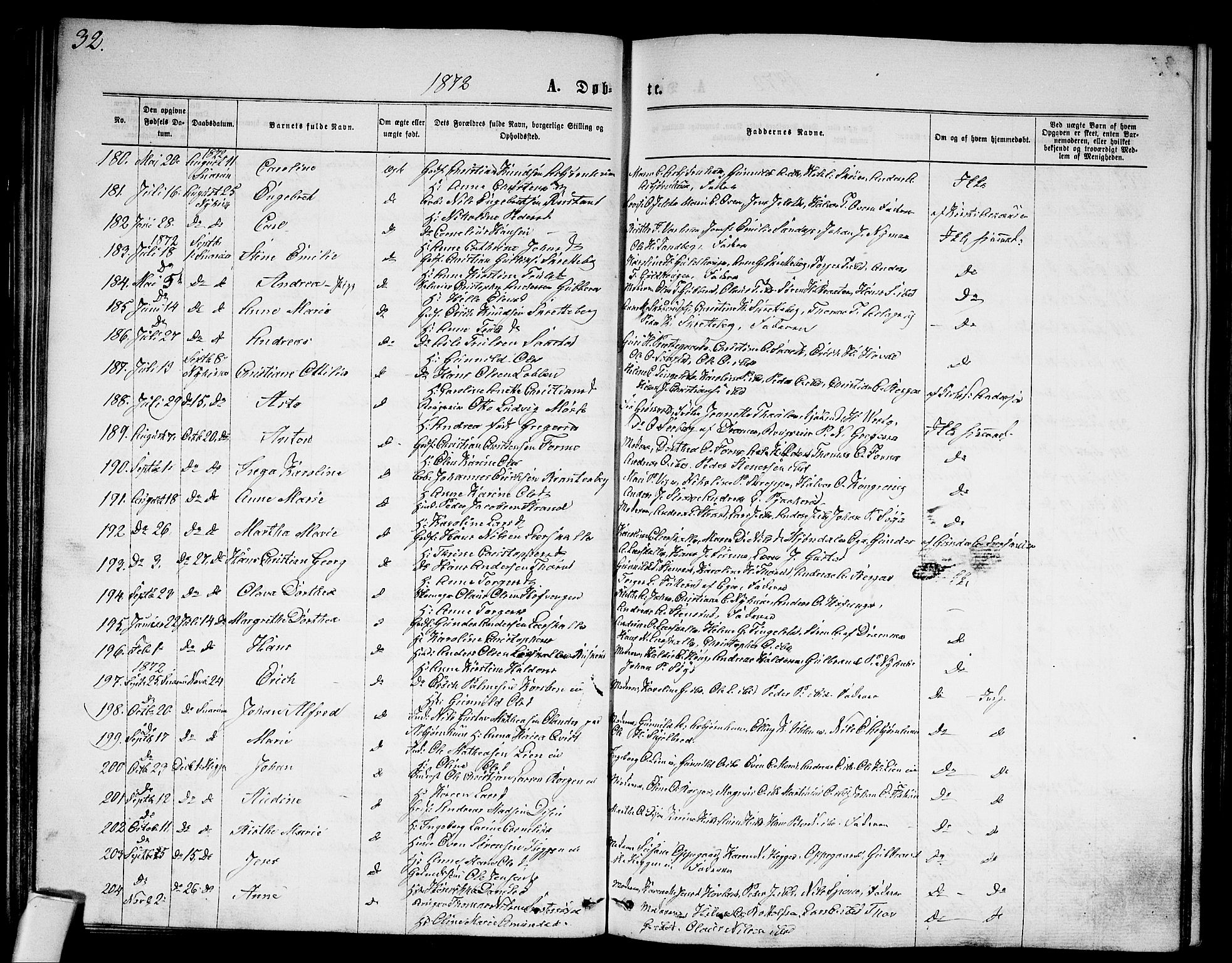 Modum kirkebøker, AV/SAKO-A-234/G/Ga/L0007: Parish register (copy) no. I 7, 1869-1878, p. 32