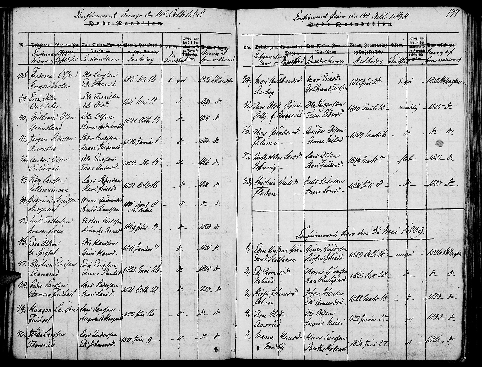 Strøm-Odalen prestekontor, AV/SAH-PREST-028/H/Ha/Haa/L0006: Parish register (official) no. 6, 1814-1850, p. 137