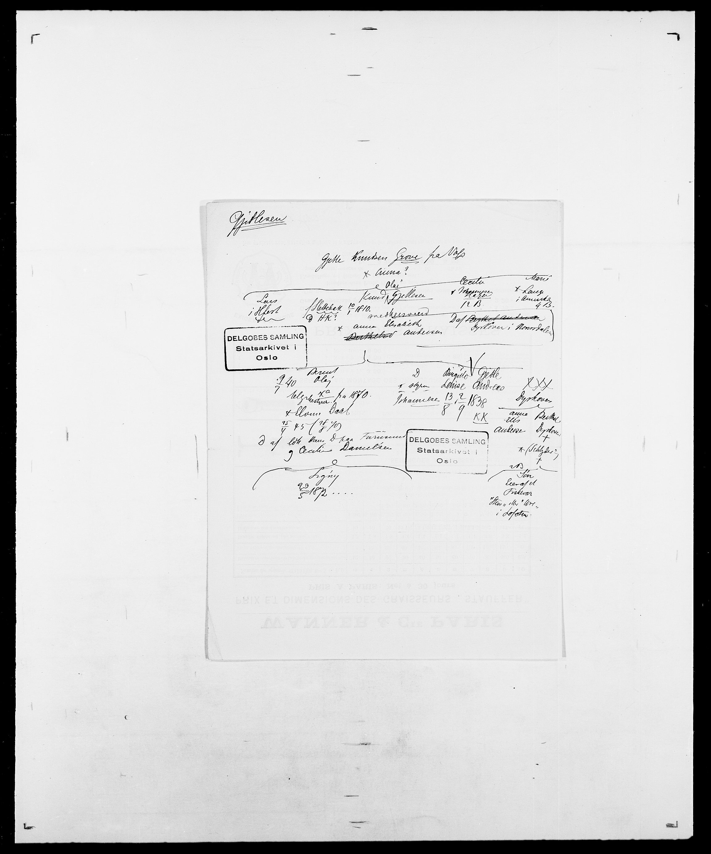 Delgobe, Charles Antoine - samling, SAO/PAO-0038/D/Da/L0014: Giebdhausen - Grip, p. 203