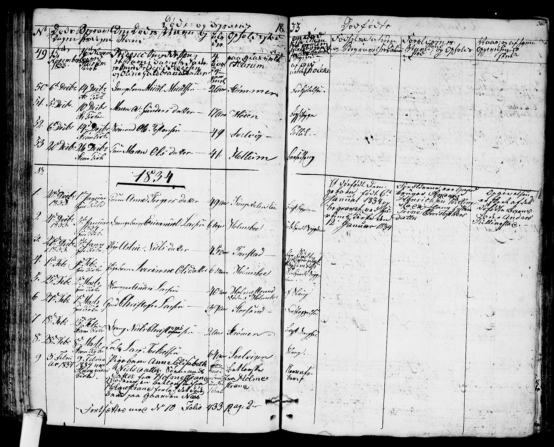 Hurum kirkebøker, AV/SAKO-A-229/F/Fa/L0010: Parish register (official) no. 10, 1827-1846, p. 360