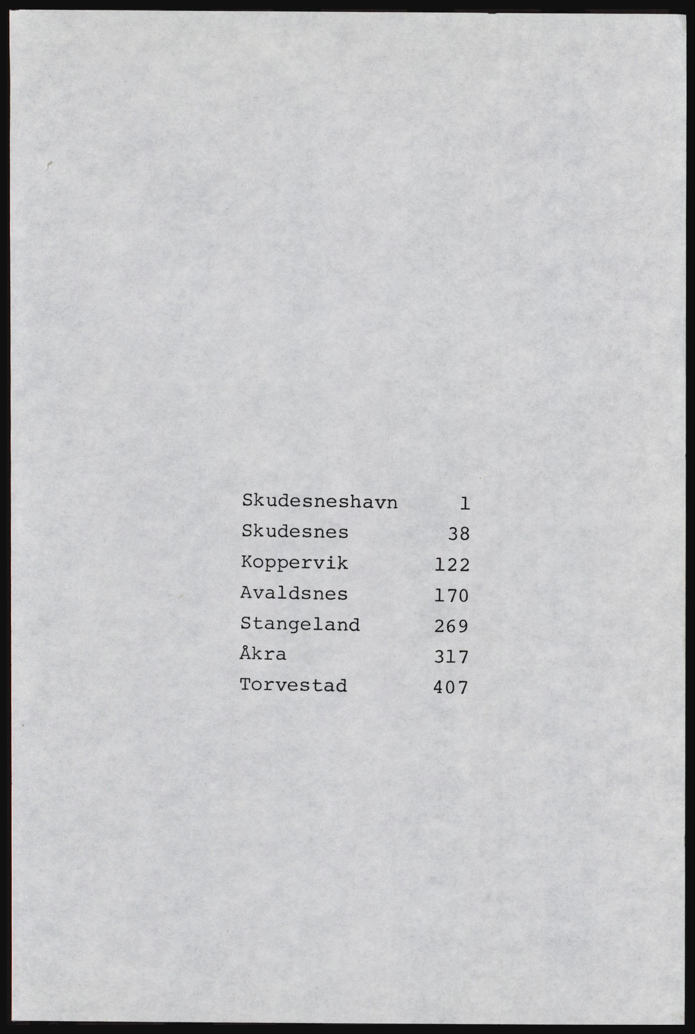 SAST, Copy of 1920 census for Karmøy, 1920, p. 5