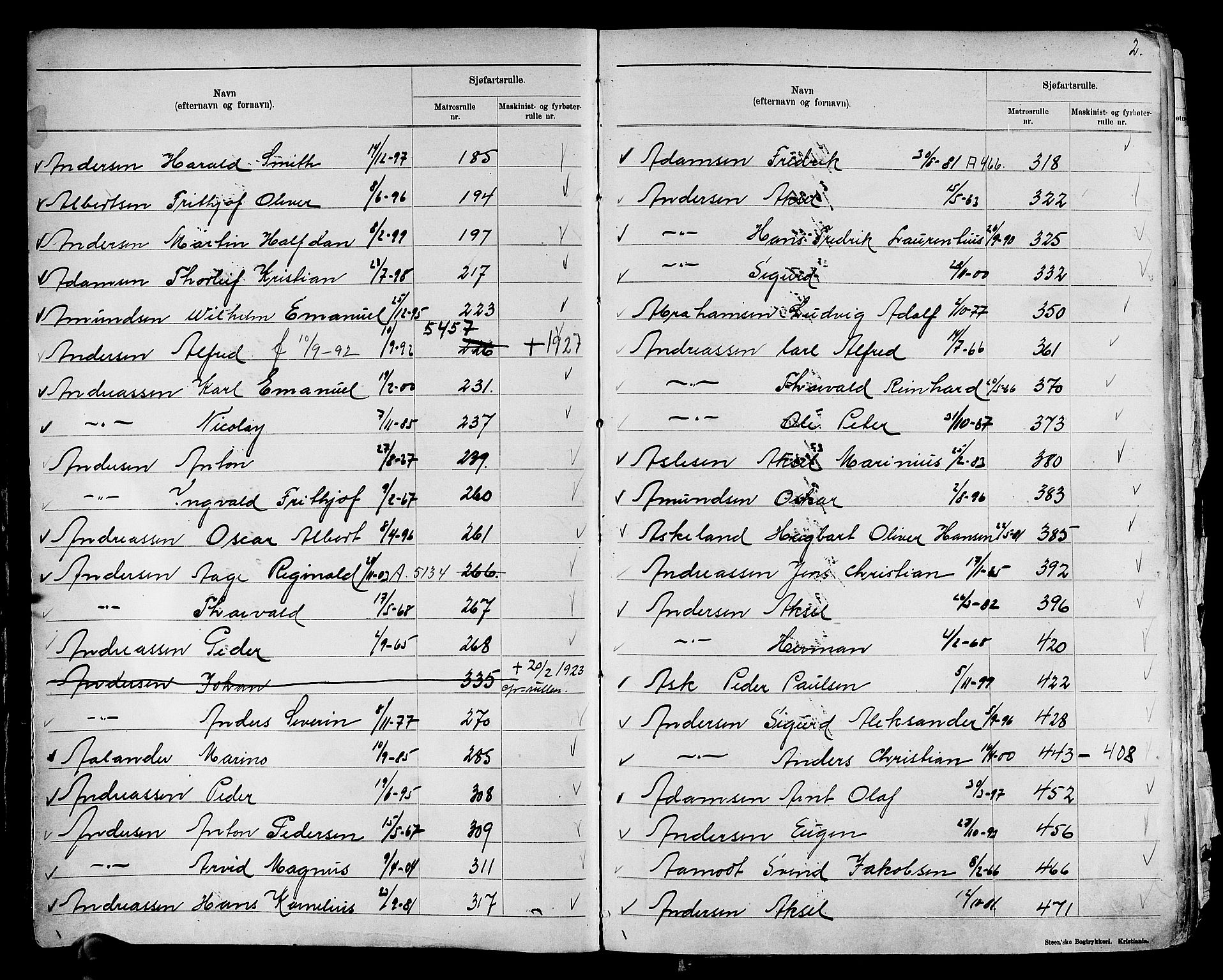 Drammen innrulleringsdistrikt, AV/SAKO-A-781/G/Ga/L0001: Navneregister til rullene, 1860-1948, p. 3