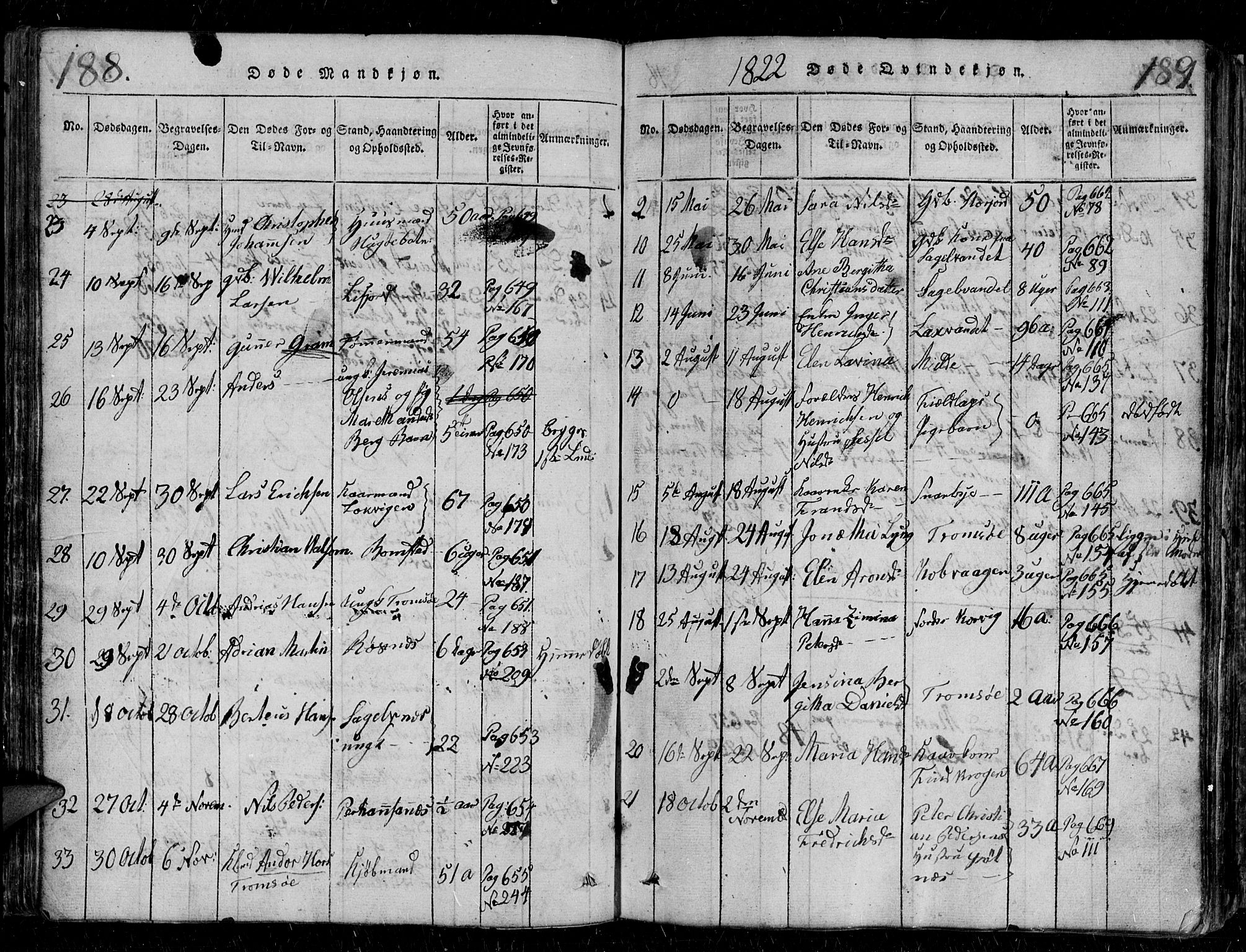 Tromsø sokneprestkontor/stiftsprosti/domprosti, SATØ/S-1343/G/Gb/L0001klokker: Parish register (copy) no. 1, 1821-1833, p. 188-189