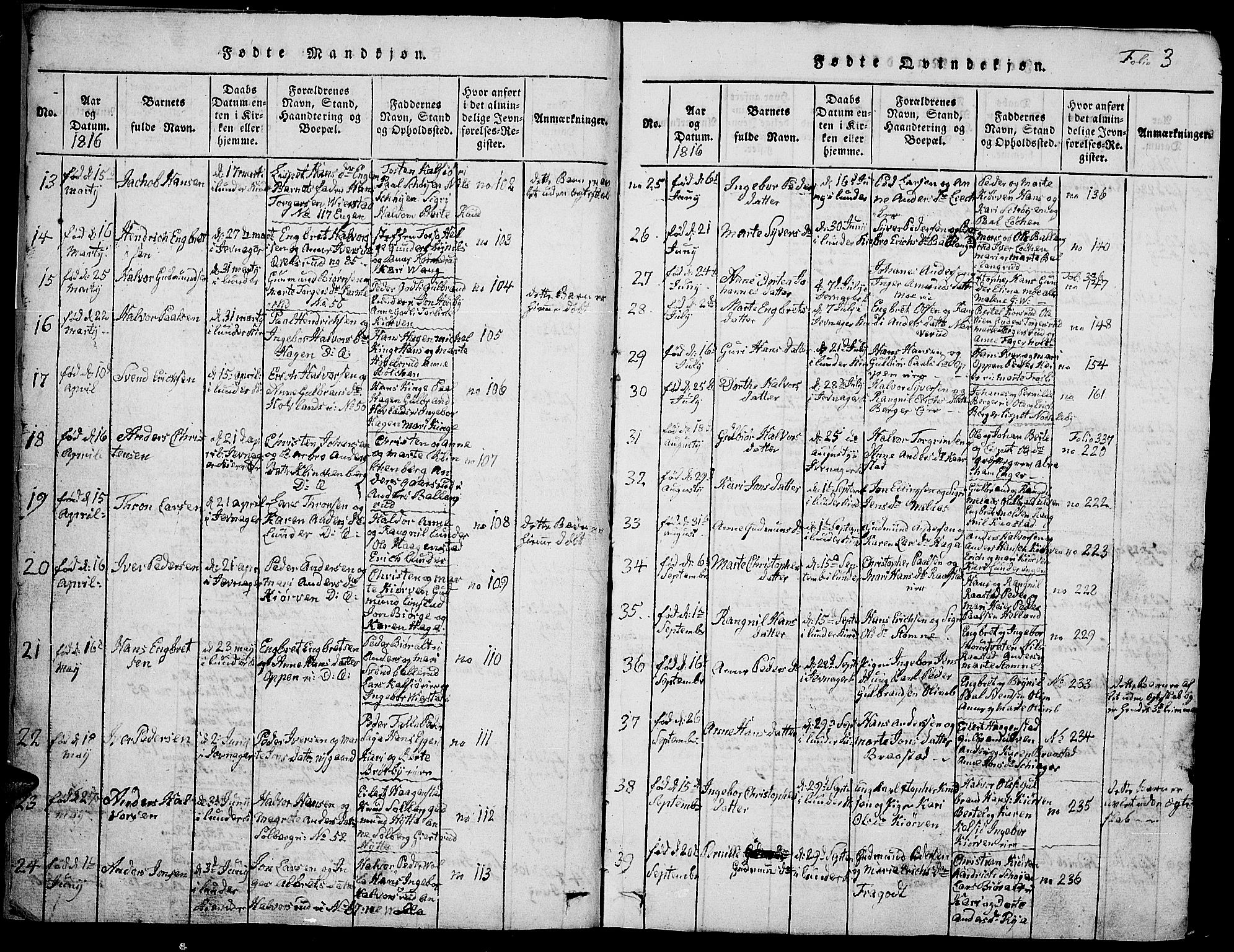 Jevnaker prestekontor, SAH/PREST-116/H/Ha/Hab/L0001: Parish register (copy) no. 1, 1815-1837, p. 3