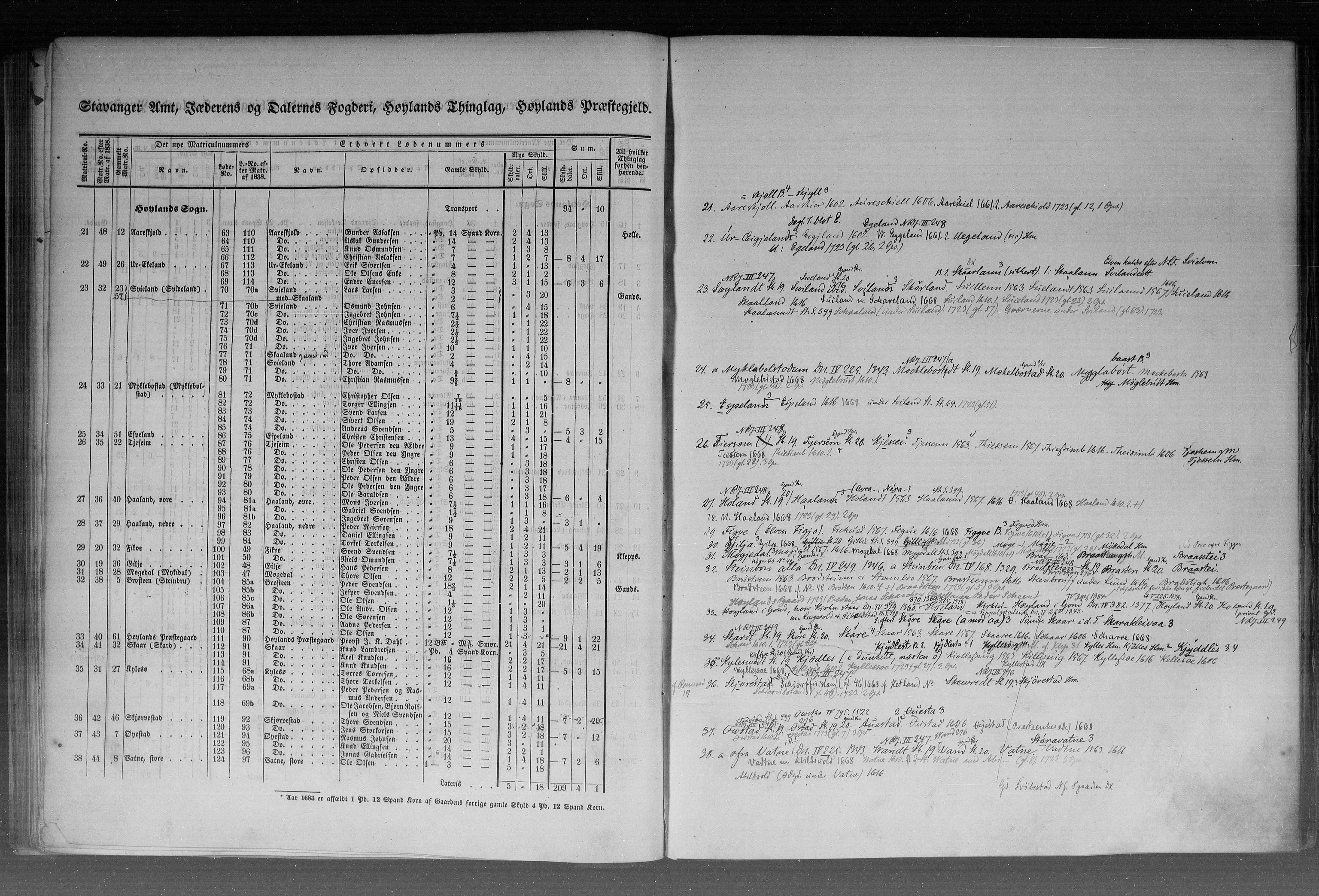 Rygh, AV/RA-PA-0034/F/Fb/L0010: Matrikkelen for 1838 - Stavanger amt (Rogaland fylke), 1838