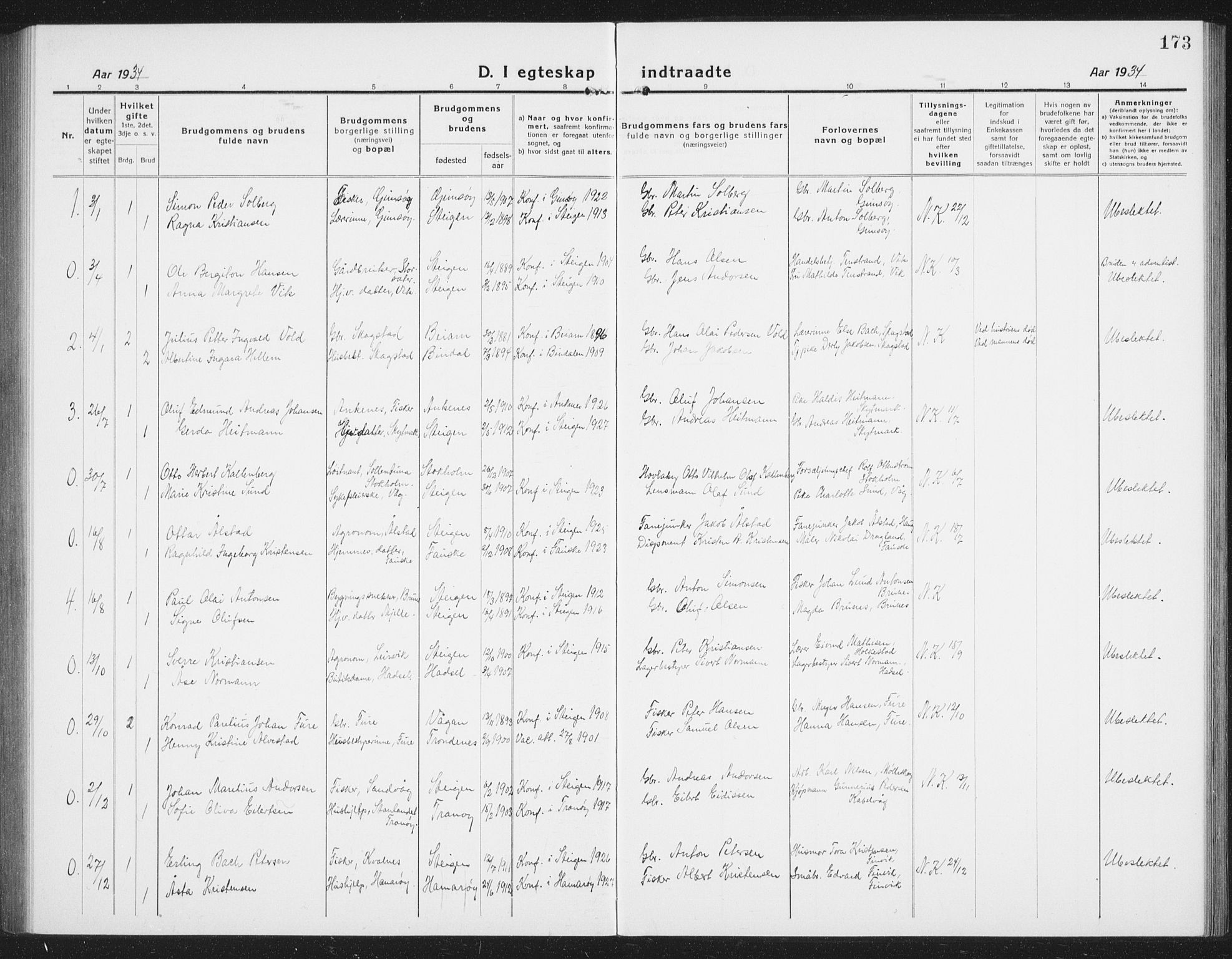 Ministerialprotokoller, klokkerbøker og fødselsregistre - Nordland, AV/SAT-A-1459/855/L0817: Parish register (copy) no. 855C06, 1917-1934, p. 173