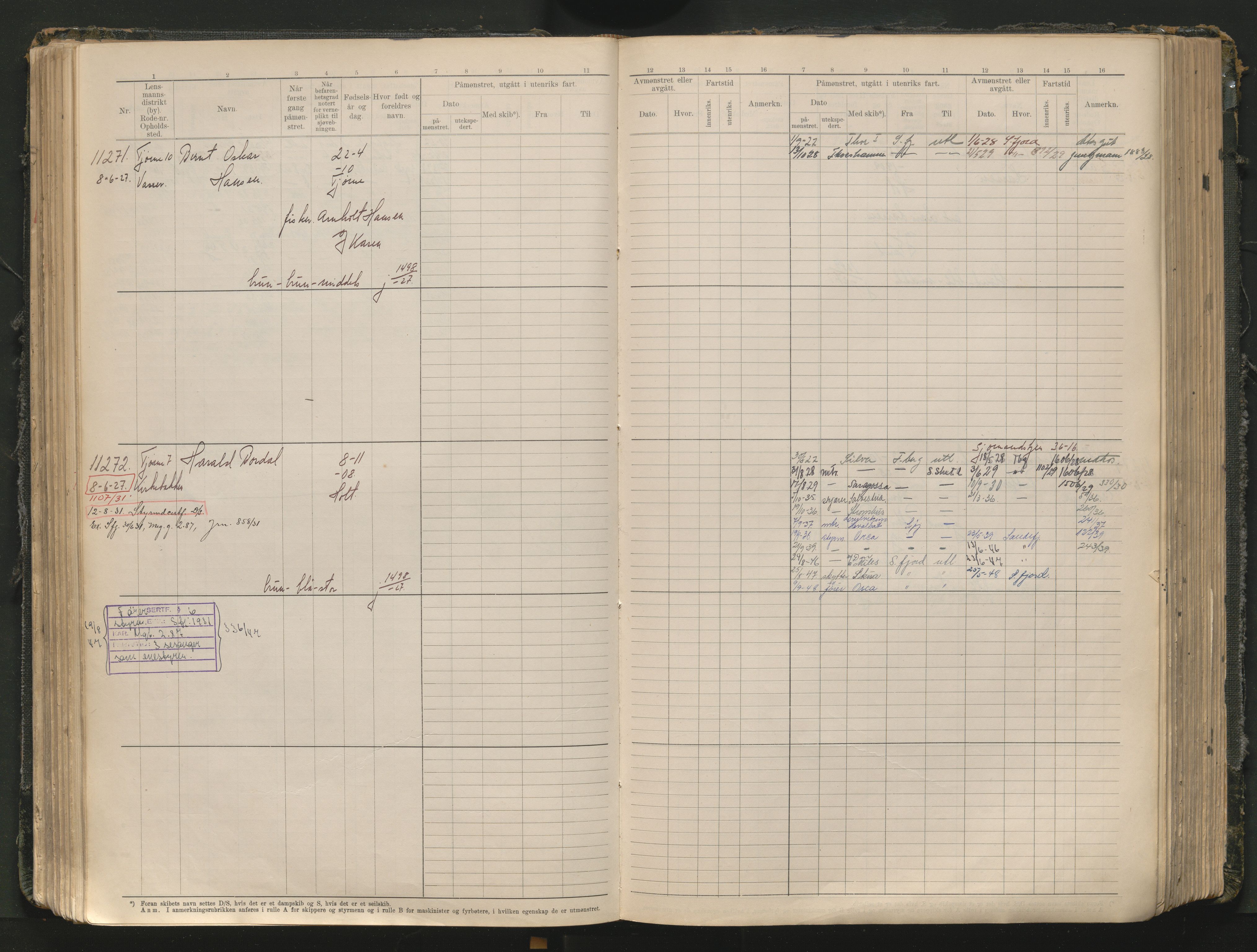 Tønsberg innrulleringskontor, AV/SAKO-A-786/F/Fc/Fcb/L0012: Hovedrulle Patent nr. 10828-12216, 1925-1948
