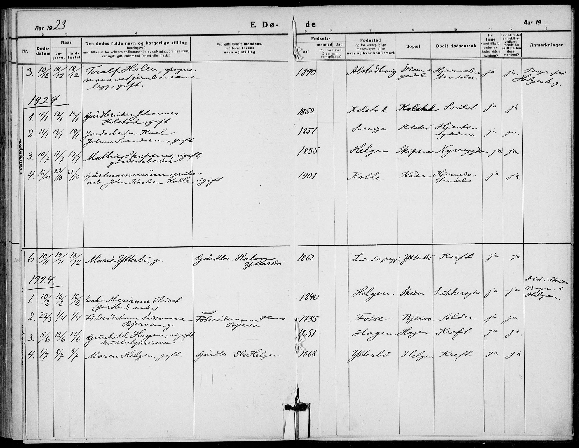 Holla kirkebøker, SAKO/A-272/F/Fa/L0011: Parish register (official) no. 11, 1897-1928