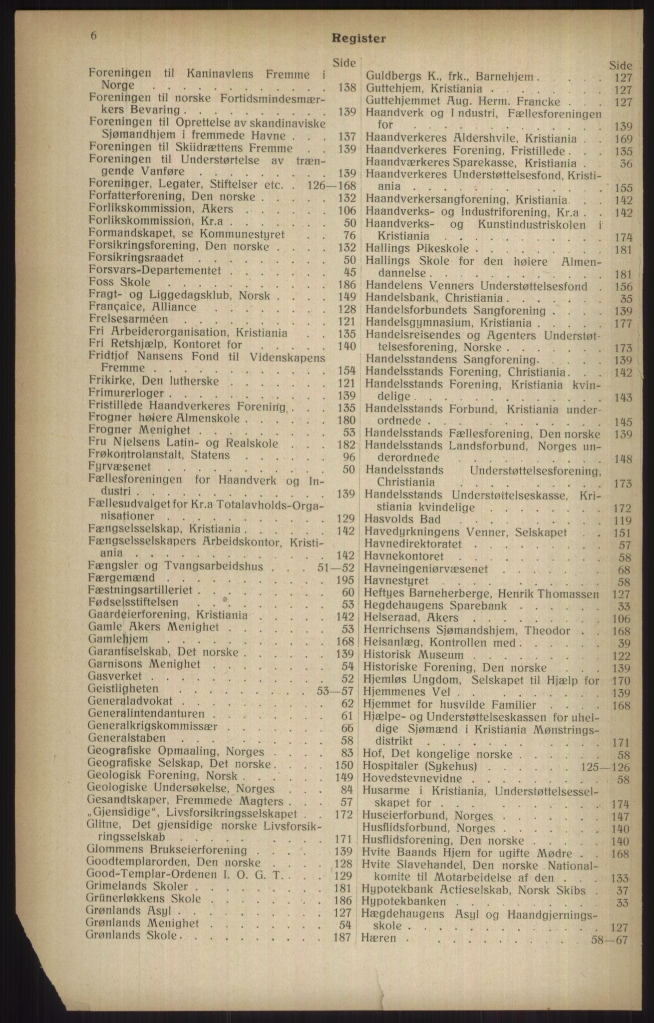 Kristiania/Oslo adressebok, PUBL/-, 1915, p. 6