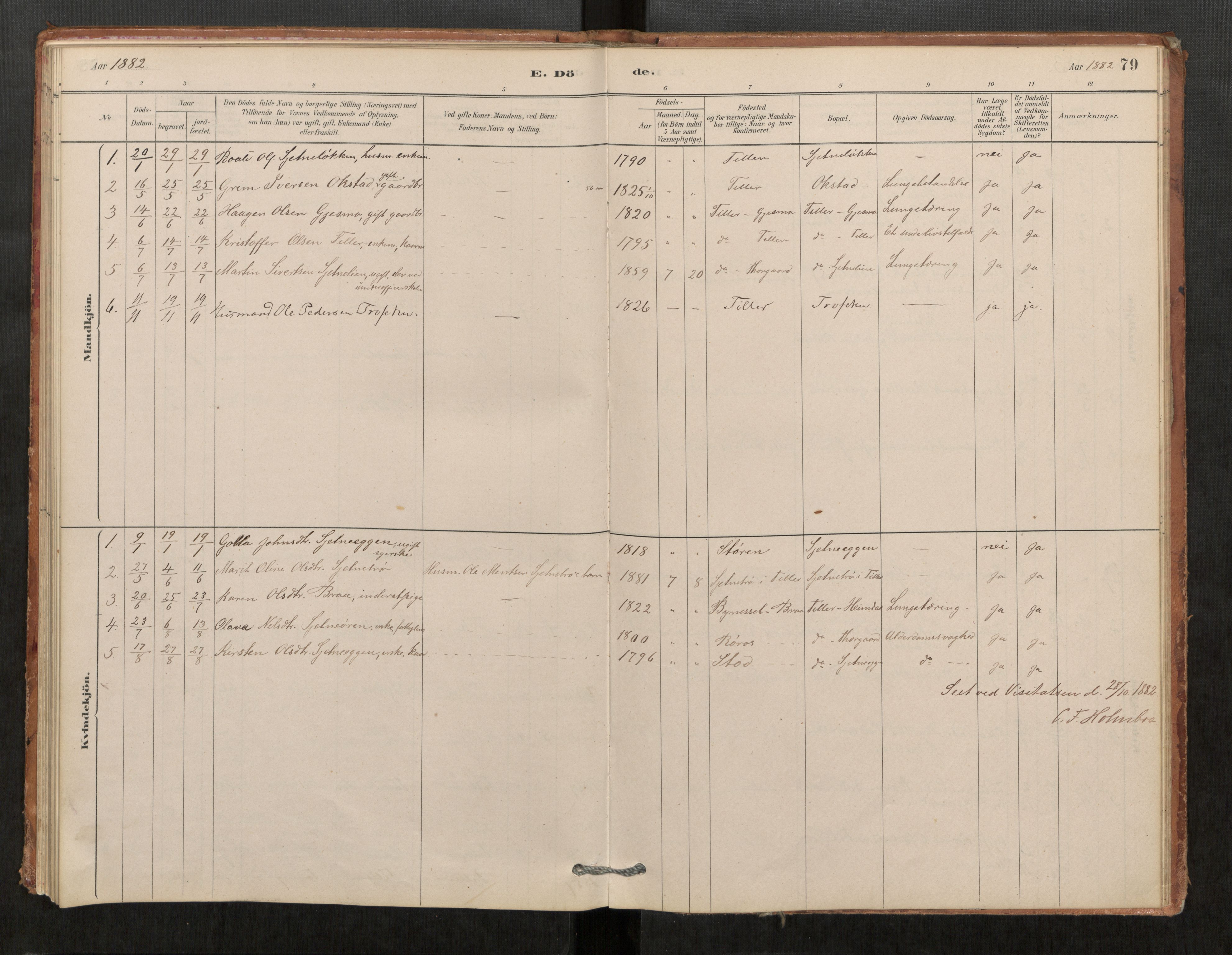 Klæbu sokneprestkontor, AV/SAT-A-1112: Parish register (official) no. 1, 1880-1900, p. 79