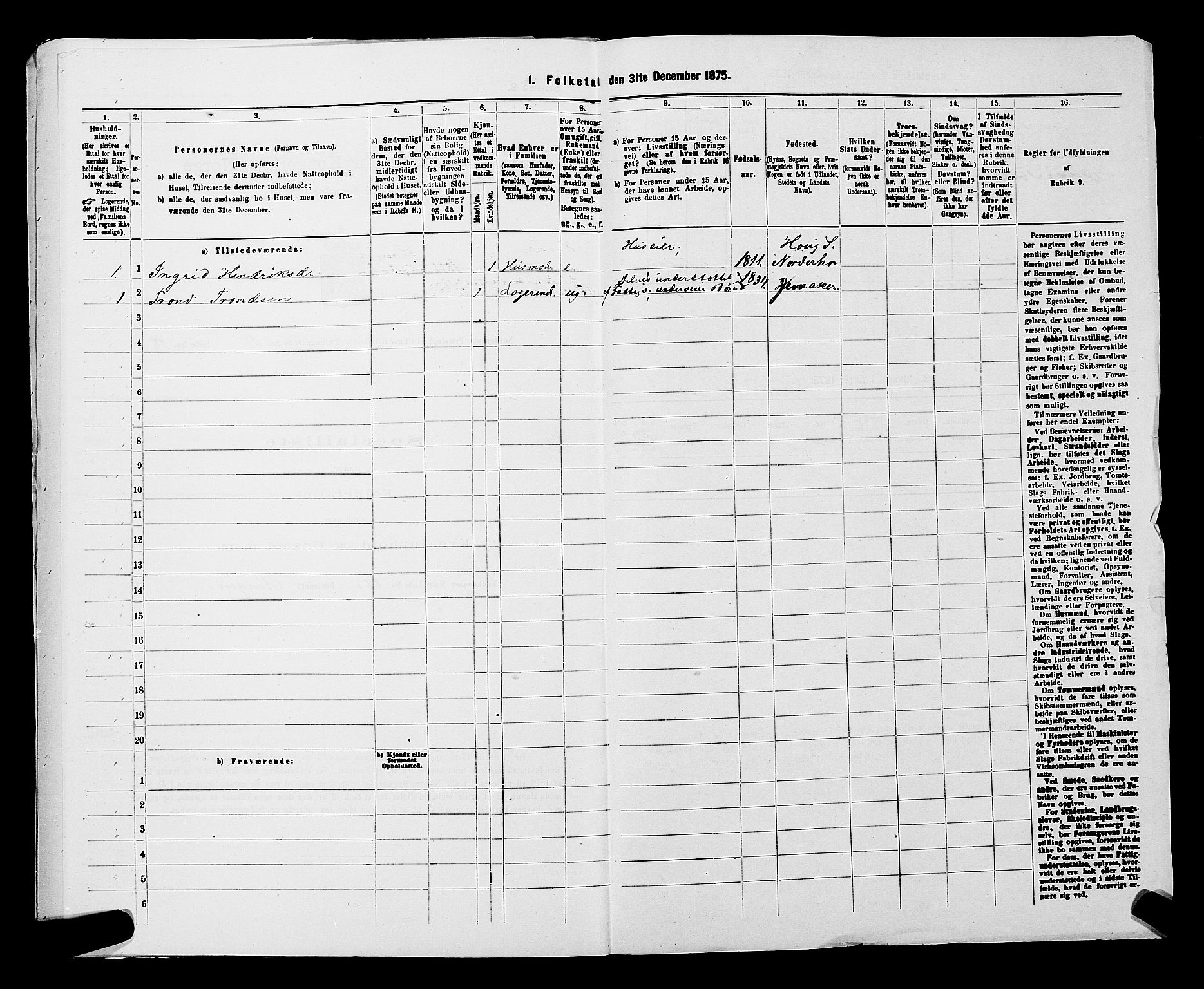 SAKO, 1875 census for 0613L Norderhov/Norderhov, Haug og Lunder, 1875, p. 2248