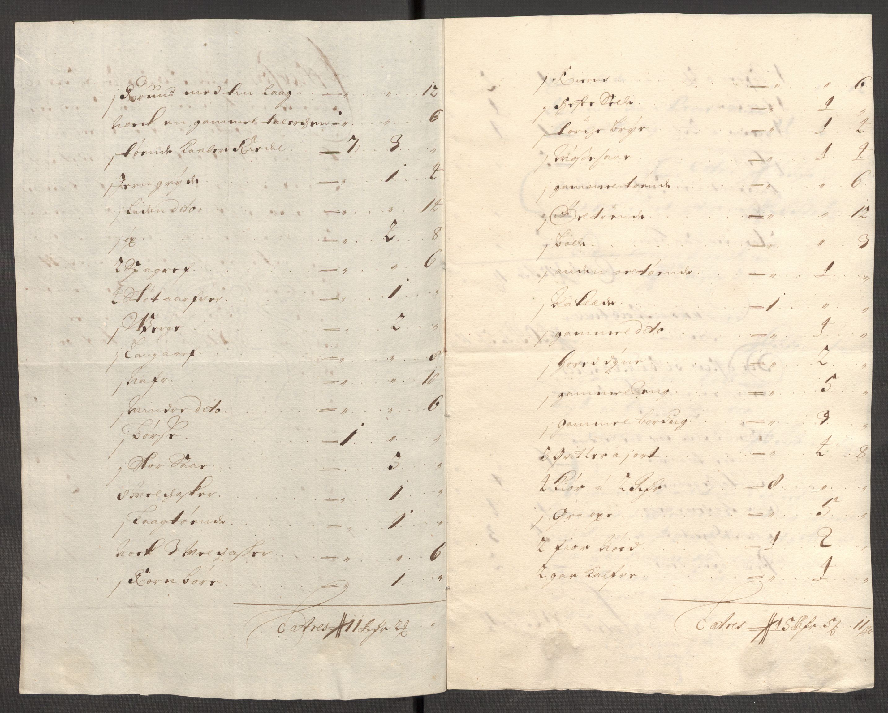 Rentekammeret inntil 1814, Reviderte regnskaper, Fogderegnskap, RA/EA-4092/R53/L3425: Fogderegnskap Sunn- og Nordfjord, 1700-1701, p. 337