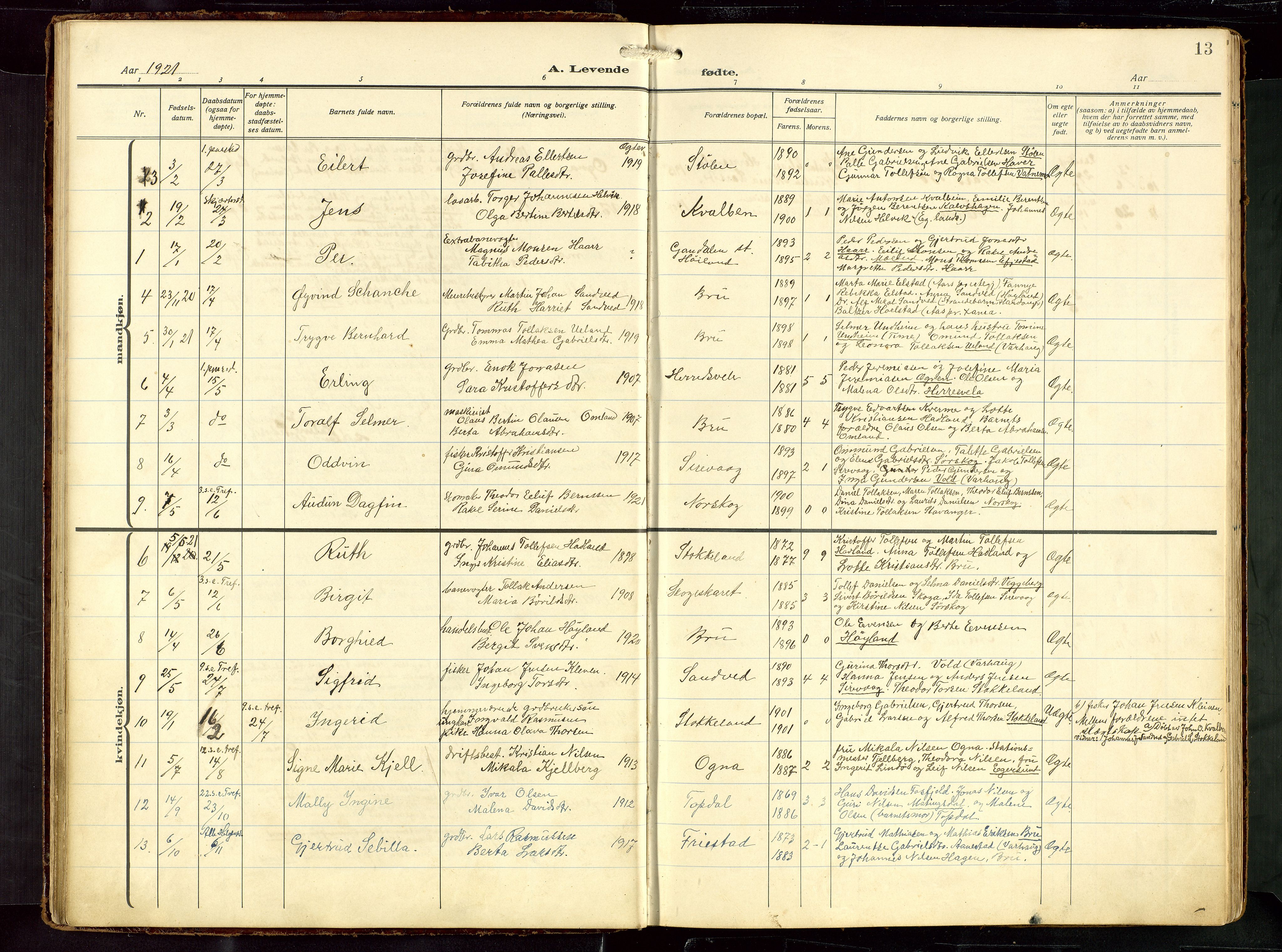 Eigersund sokneprestkontor, AV/SAST-A-101807/S09: Parish register (copy) no. B 22, 1915-1947, p. 13