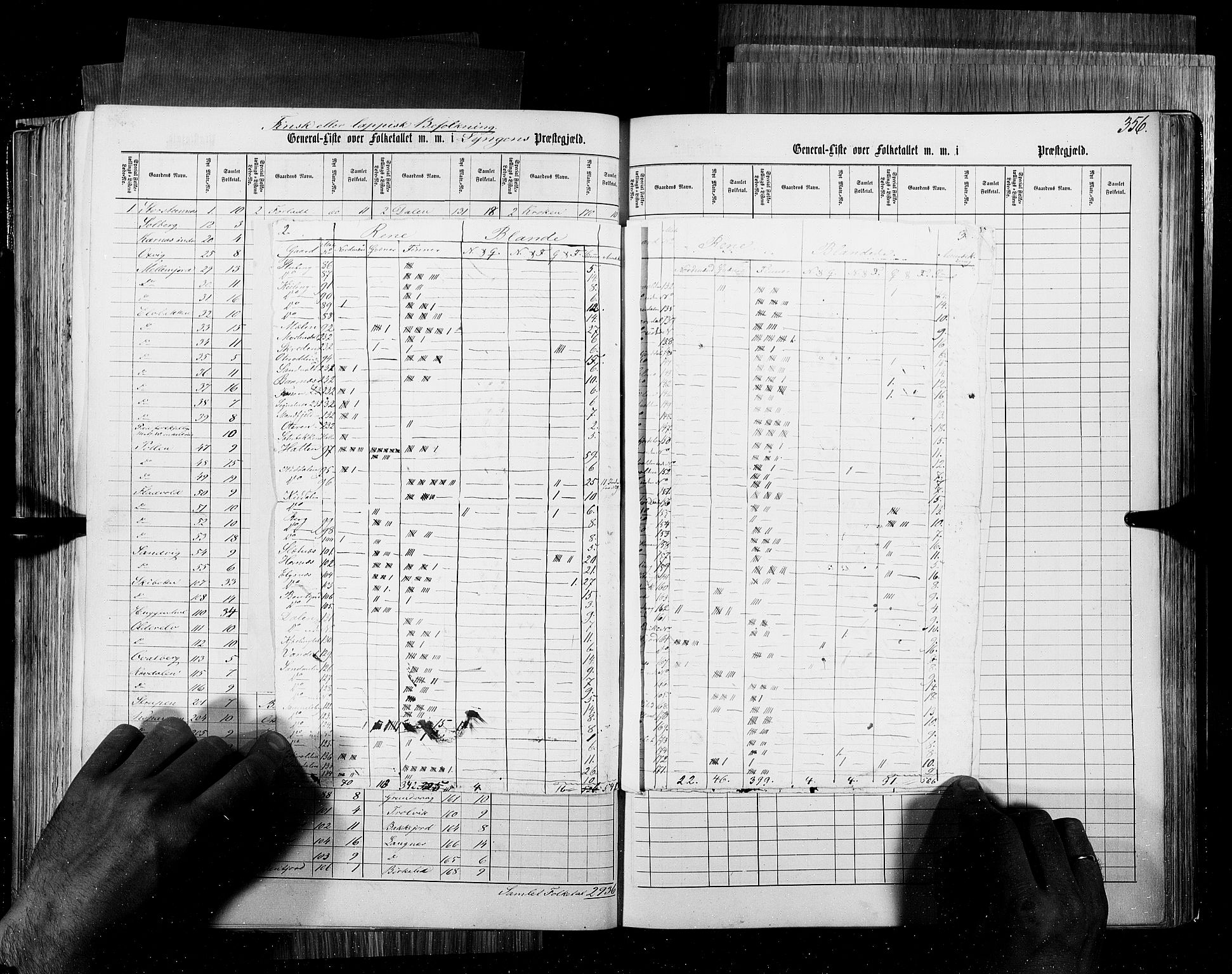 RA, Census 1855, vol. 6B: Nordland amt og Finnmarken amt, 1855, p. 356