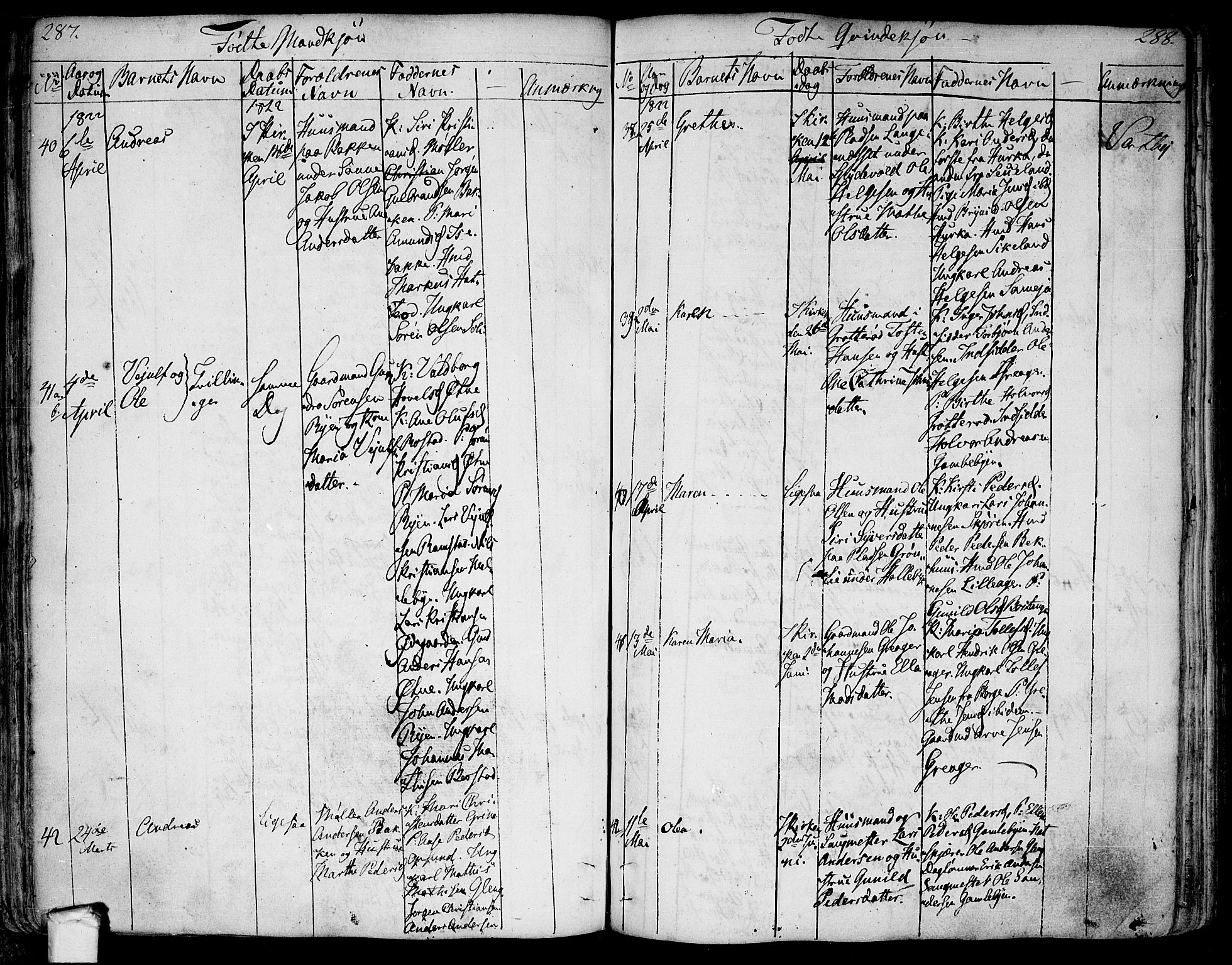 Tune prestekontor Kirkebøker, SAO/A-2007/F/Fa/L0004: Parish register (official) no. 4, 1797-1815, p. 287-288