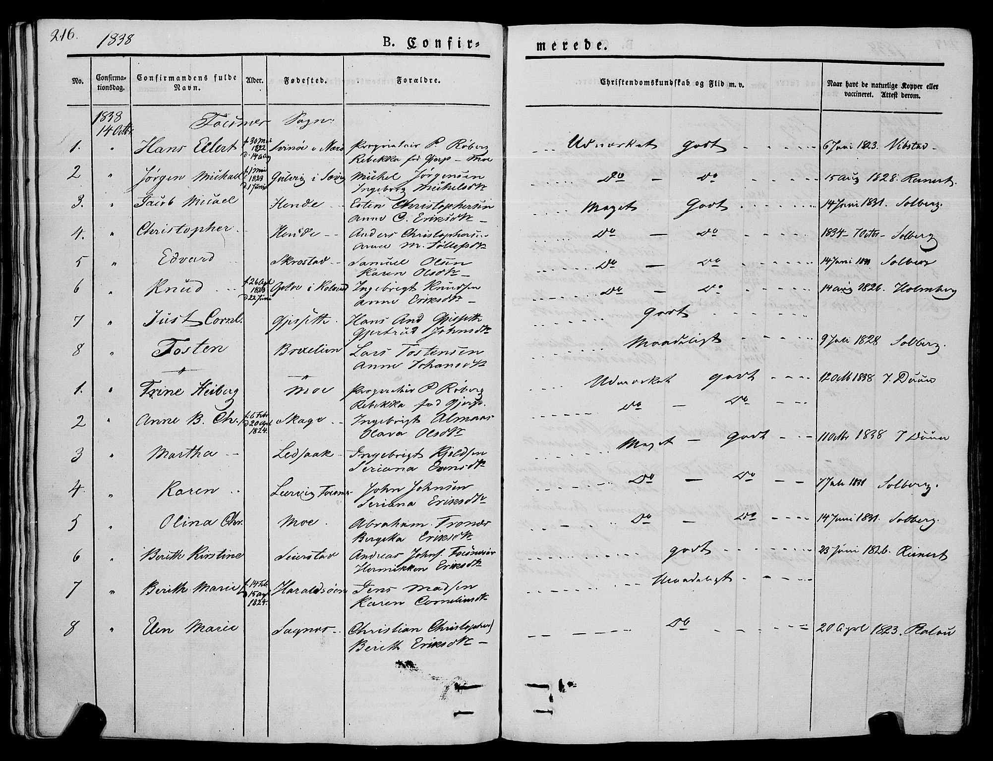Ministerialprotokoller, klokkerbøker og fødselsregistre - Nord-Trøndelag, SAT/A-1458/773/L0614: Parish register (official) no. 773A05, 1831-1856, p. 216