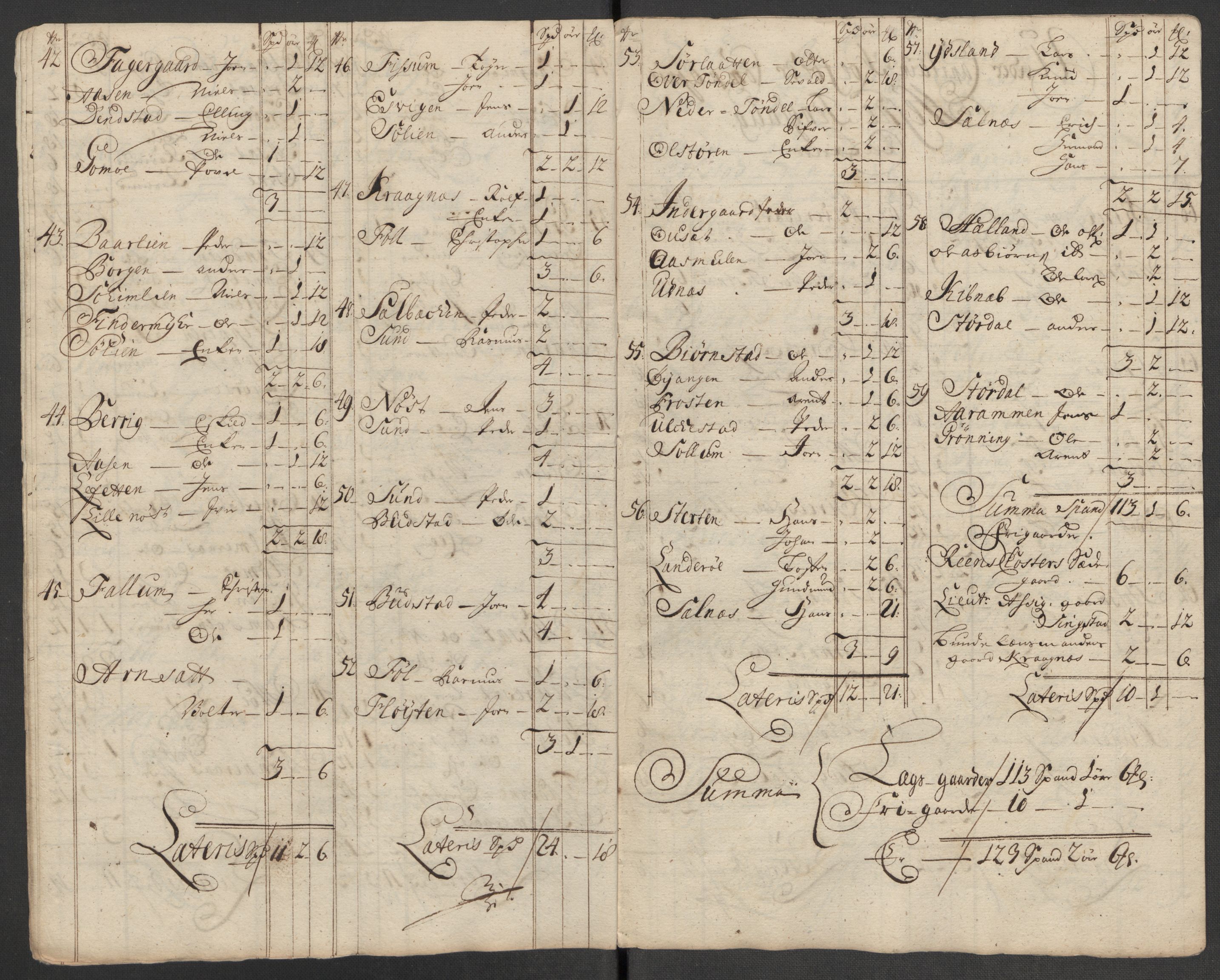 Rentekammeret inntil 1814, Reviderte regnskaper, Fogderegnskap, RA/EA-4092/R57/L3863: Fogderegnskap Fosen, 1715, p. 83