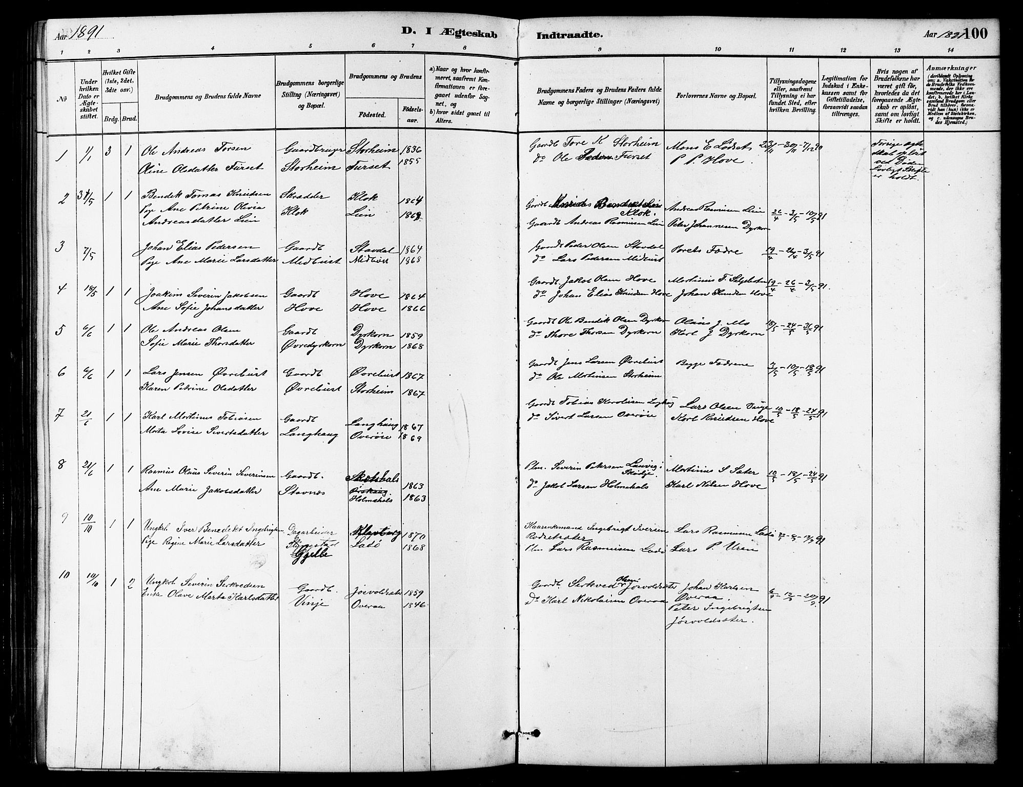 Ministerialprotokoller, klokkerbøker og fødselsregistre - Møre og Romsdal, SAT/A-1454/521/L0302: Parish register (copy) no. 521C03, 1882-1907, p. 100