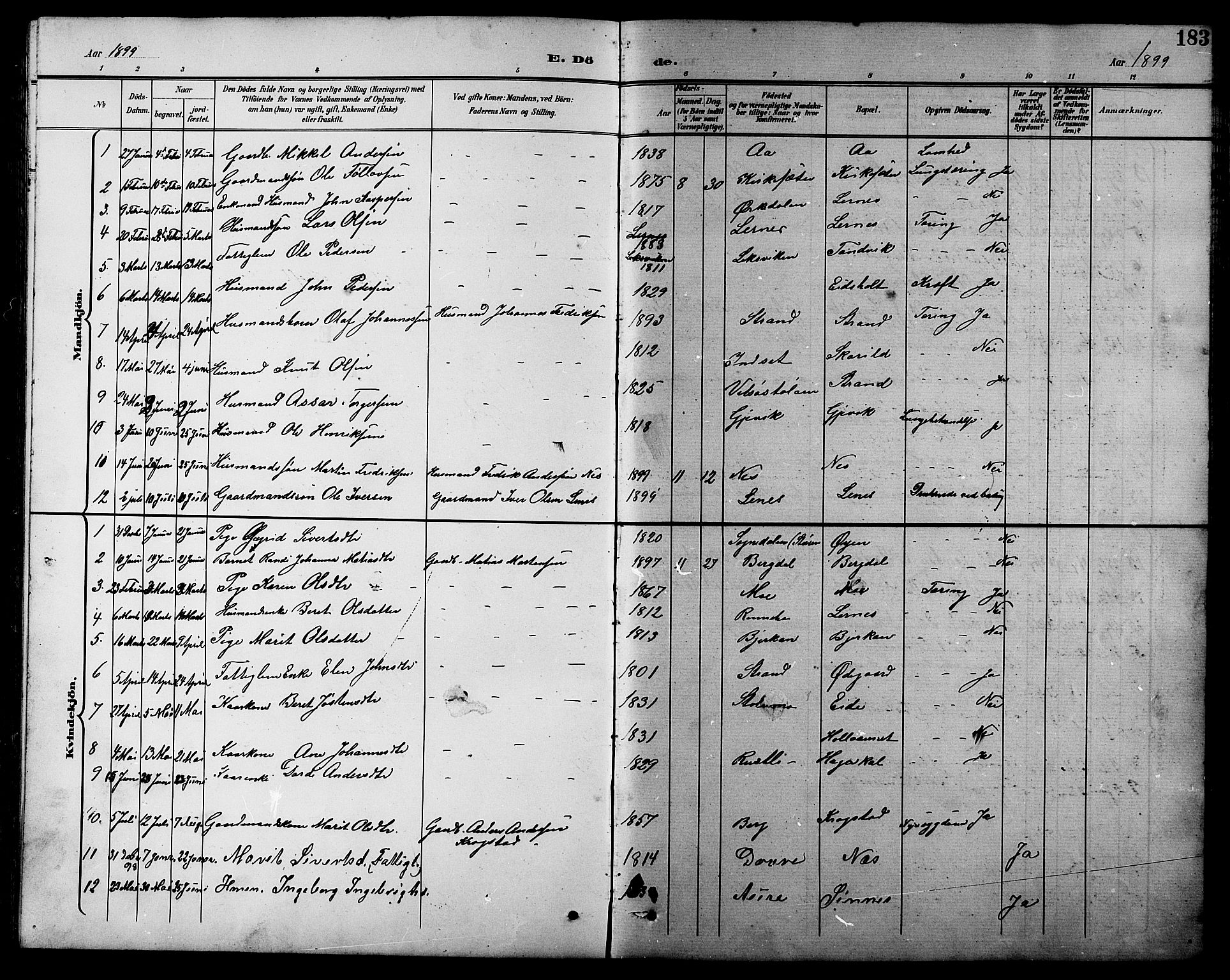 Ministerialprotokoller, klokkerbøker og fødselsregistre - Sør-Trøndelag, SAT/A-1456/630/L0505: Parish register (copy) no. 630C03, 1899-1914, p. 183