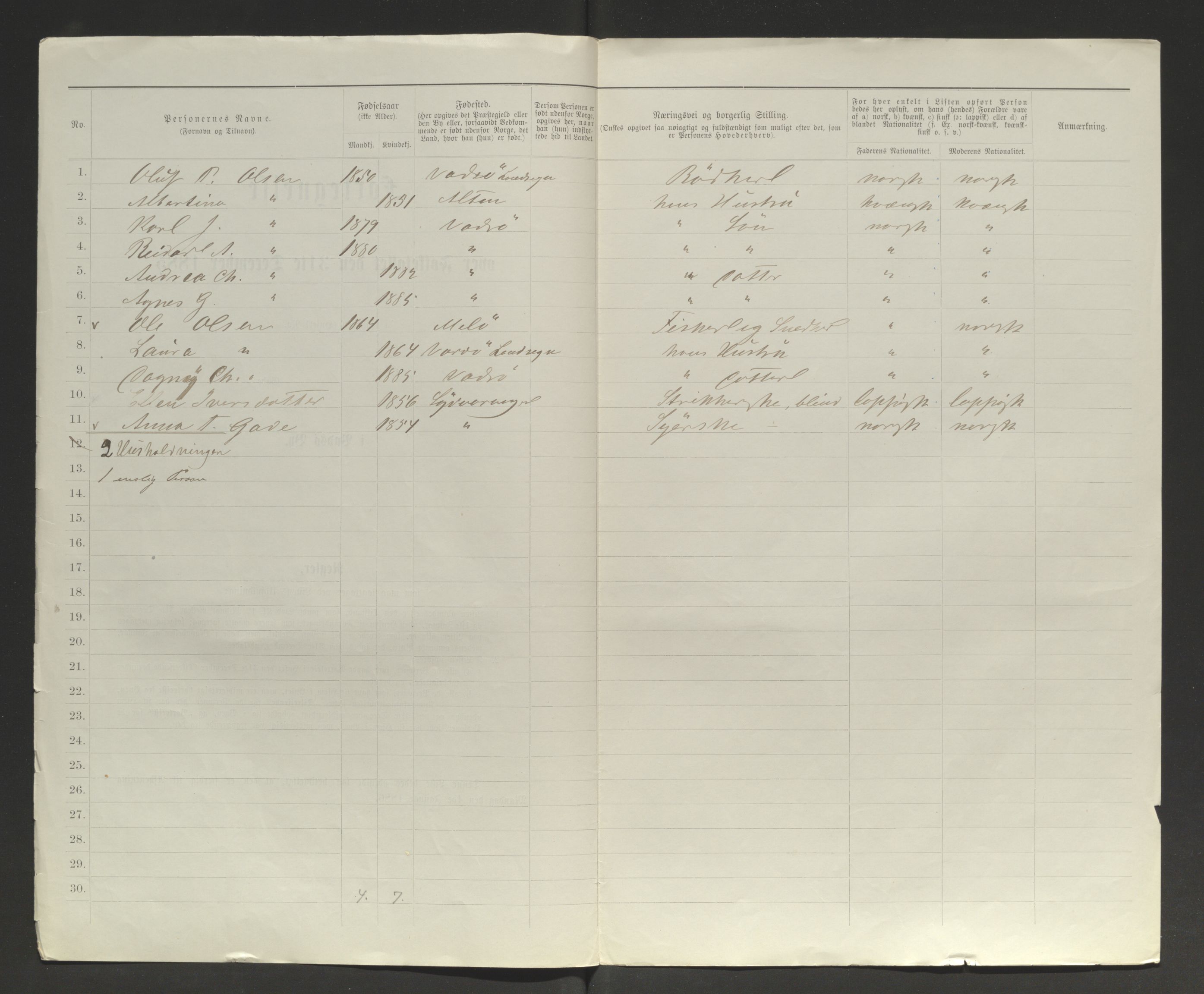 SATØ, 1885 census for 2003 Vadsø, 1885, p. 98b