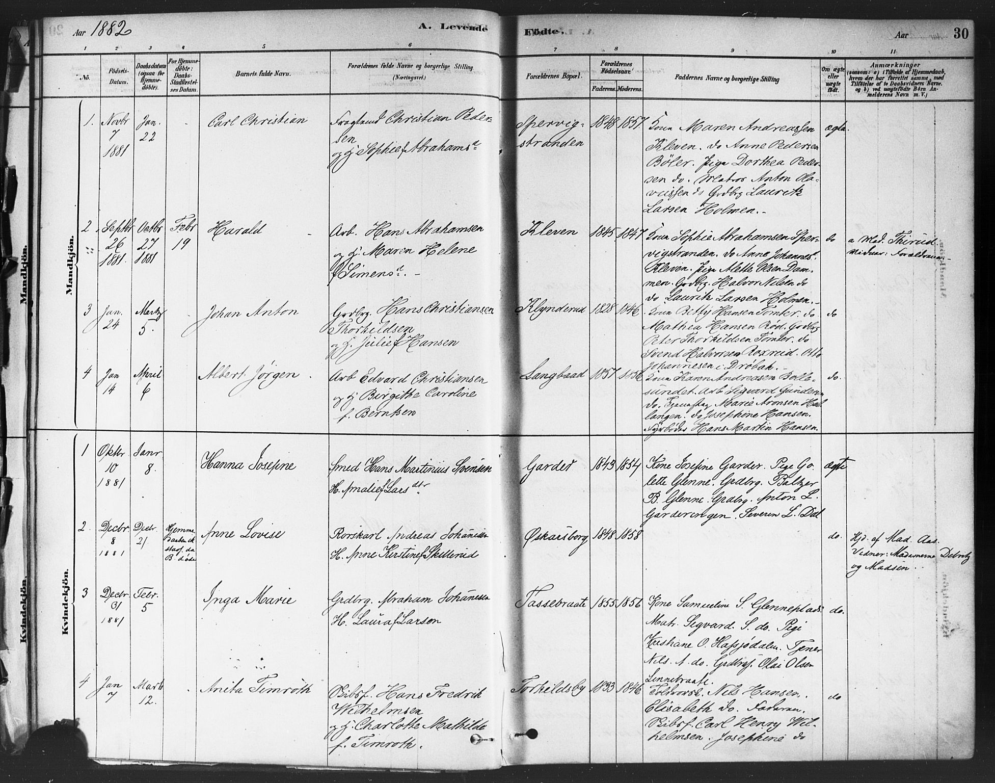 Drøbak prestekontor Kirkebøker, SAO/A-10142a/F/Fc/L0002: Parish register (official) no. III 2, 1878-1891, p. 30