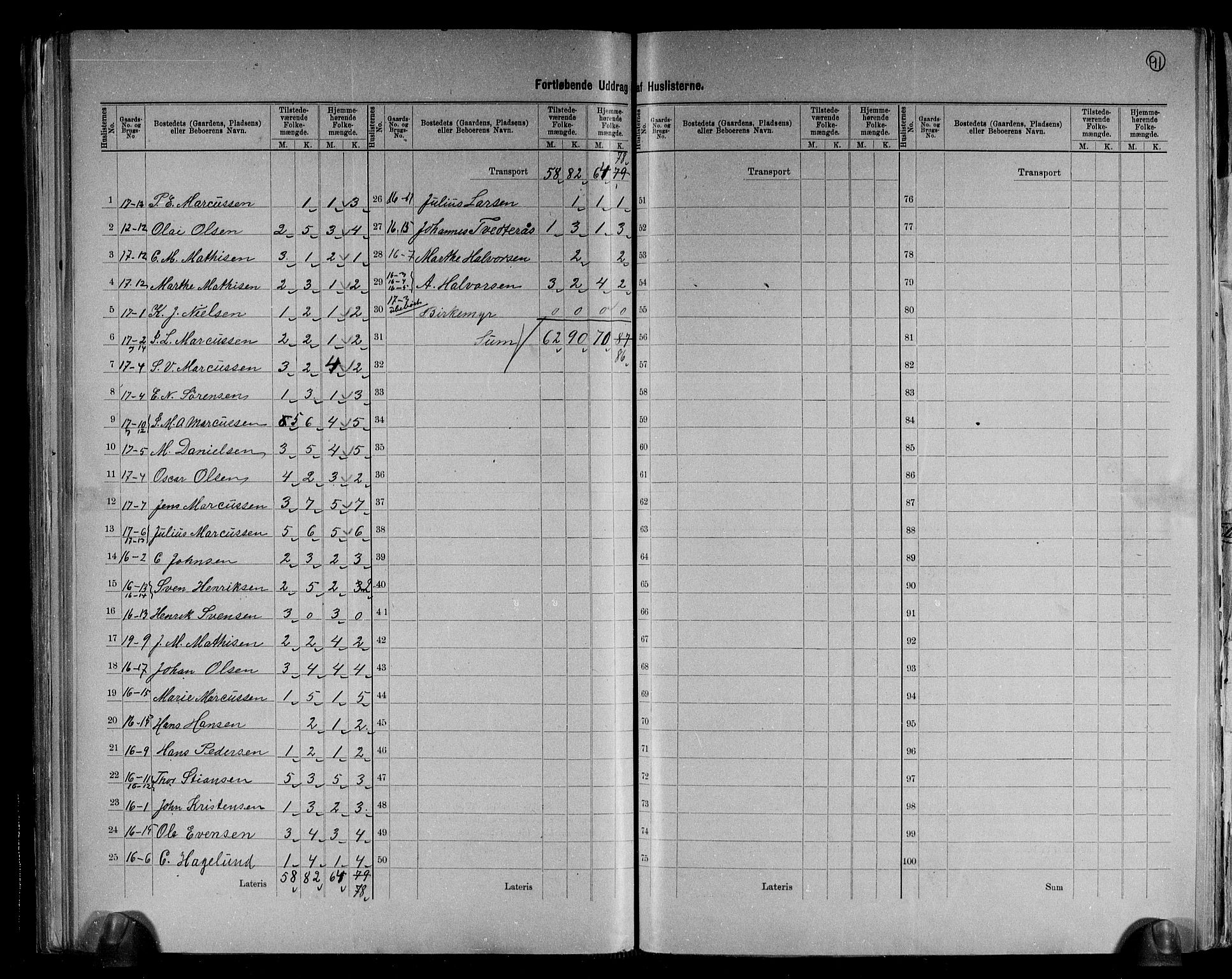 RA, 1891 census for 0915 Dypvåg, 1891, p. 11