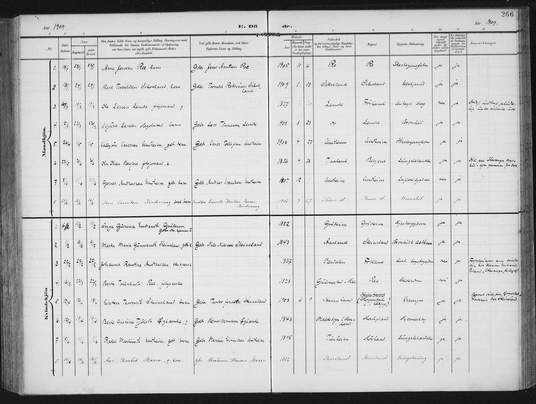 Lye sokneprestkontor, AV/SAST-A-101794/002/A/L0001: Parish register (official) no. A 12, 1904-1920, p. 266