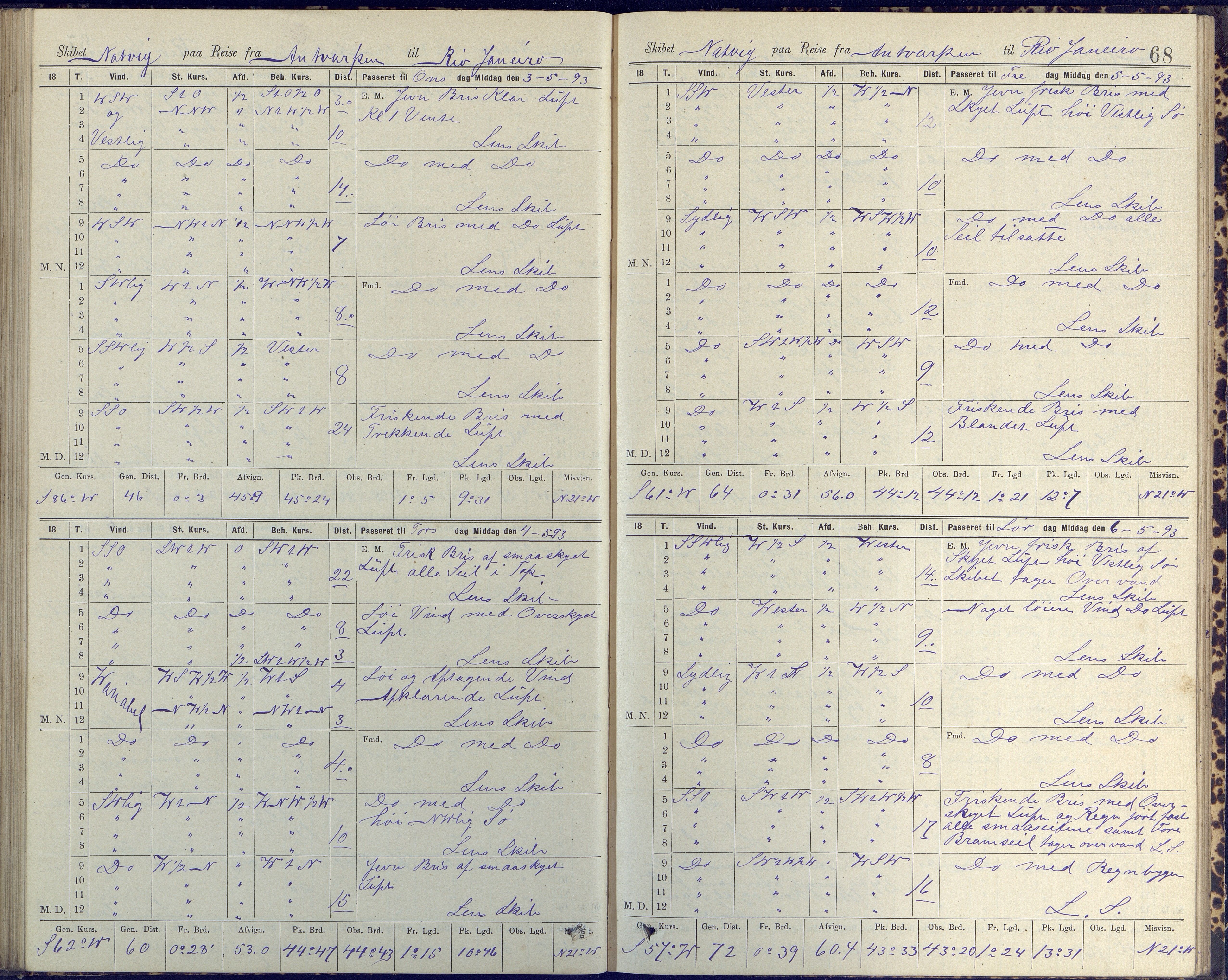 Fartøysarkivet, AAKS/PA-1934/F/L0223: Natvig (bark), 1875-1904, p. 68